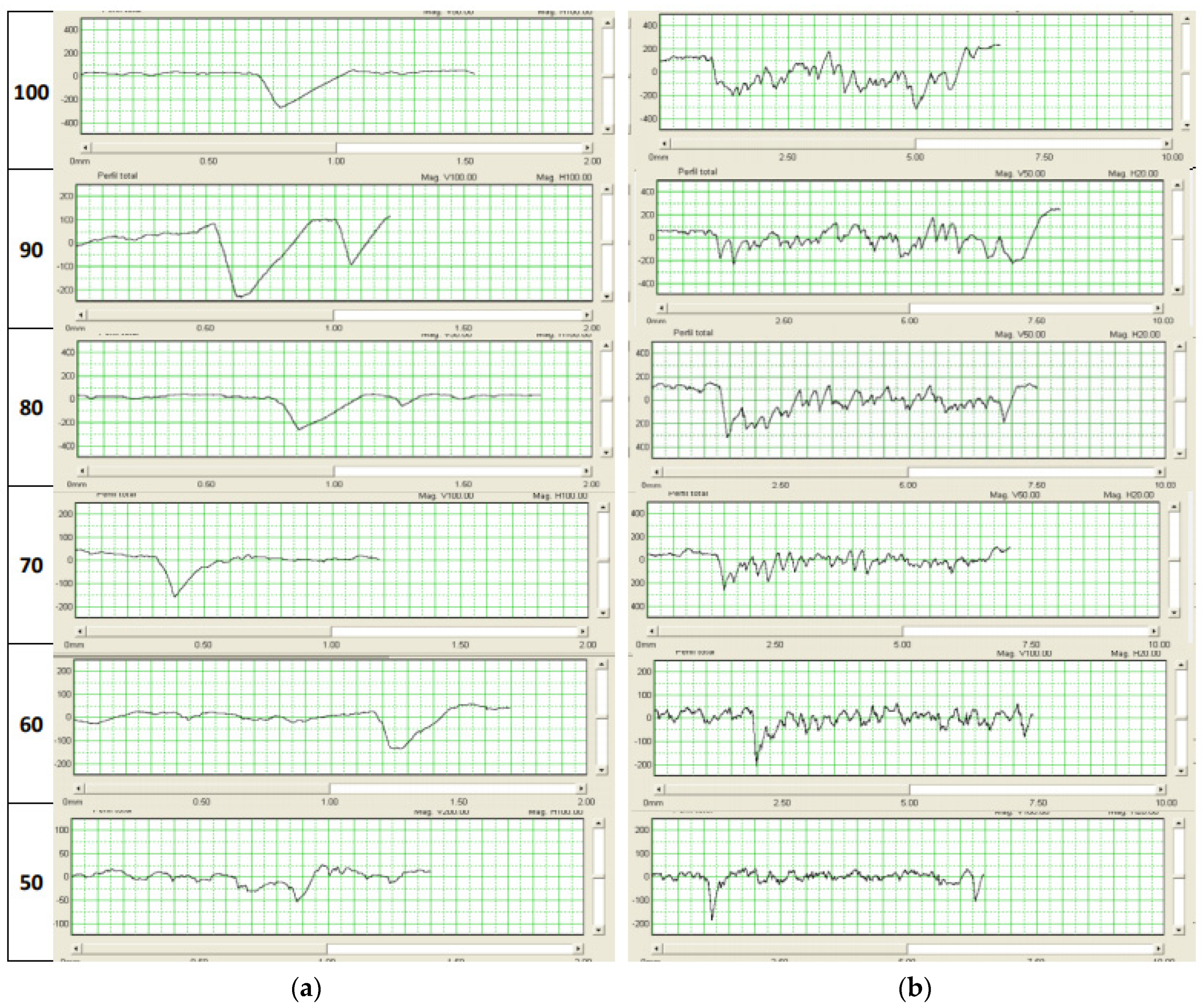 Coatings 15 00624 g0a2