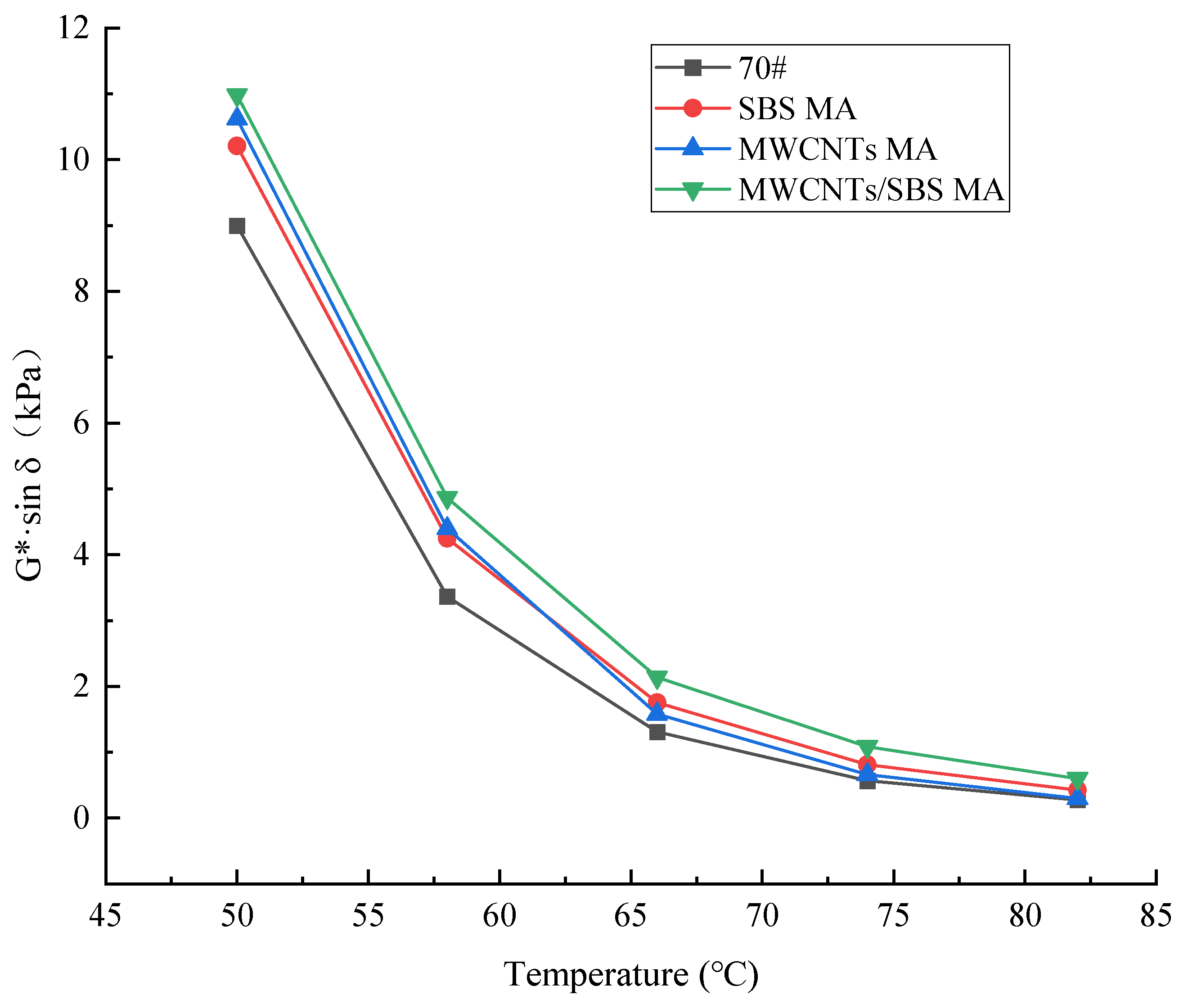 Coatings 15 00625 g011