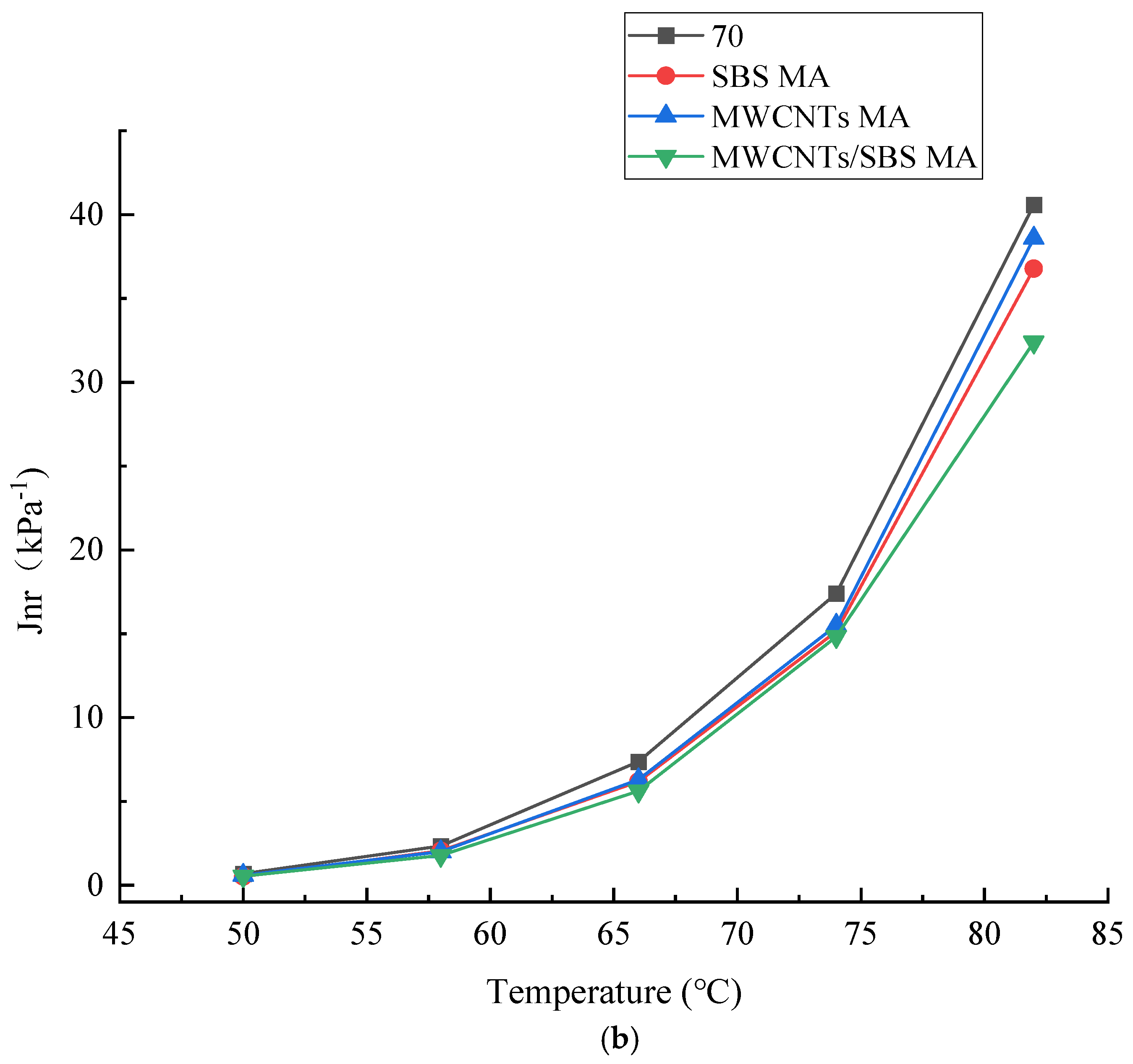 Coatings 15 00625 g014b