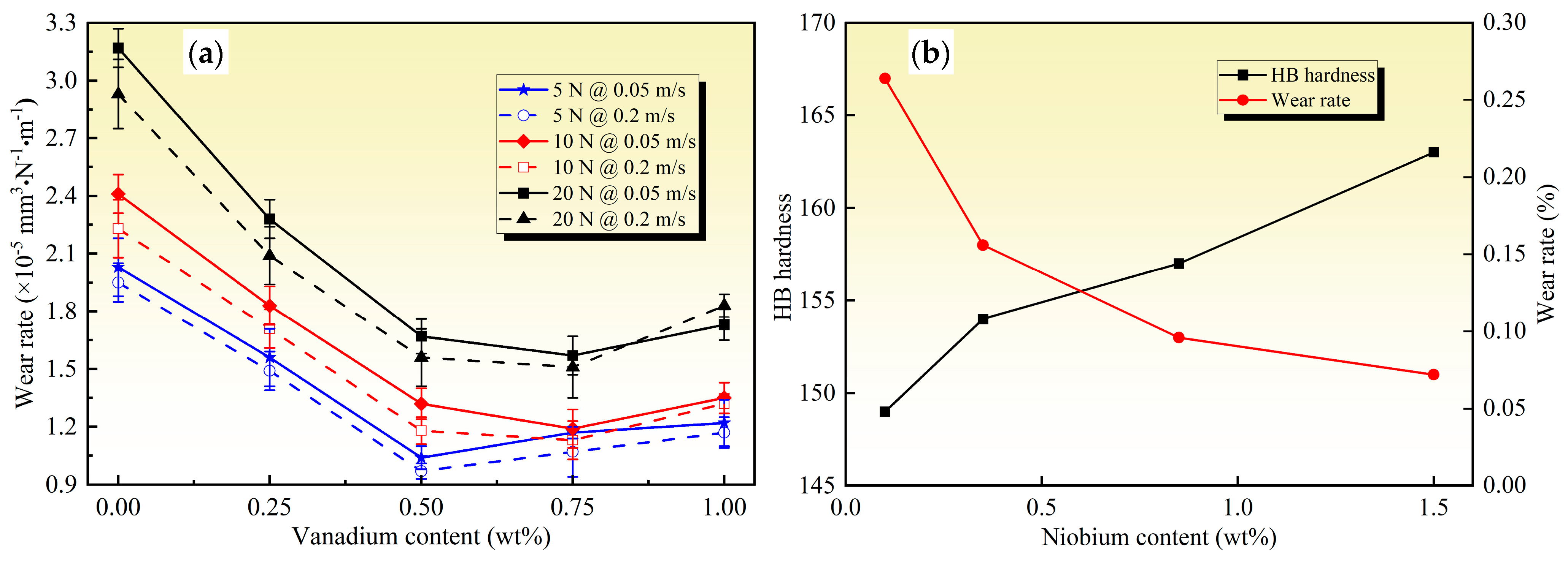 Coatings 15 00628 g002 Coatings 15 00628 g002