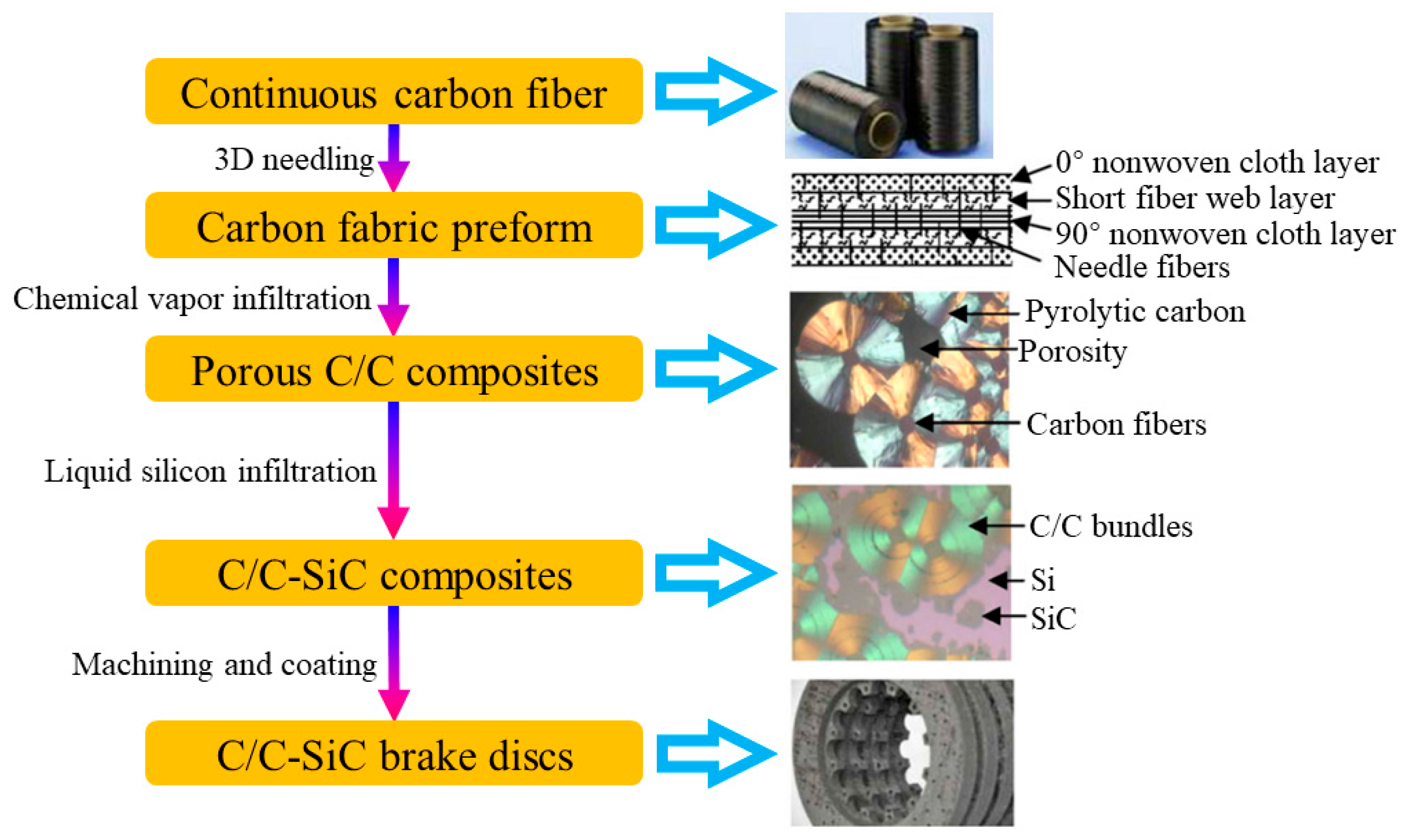 Coatings 15 00628 g009 Coatings 15 00628 g009