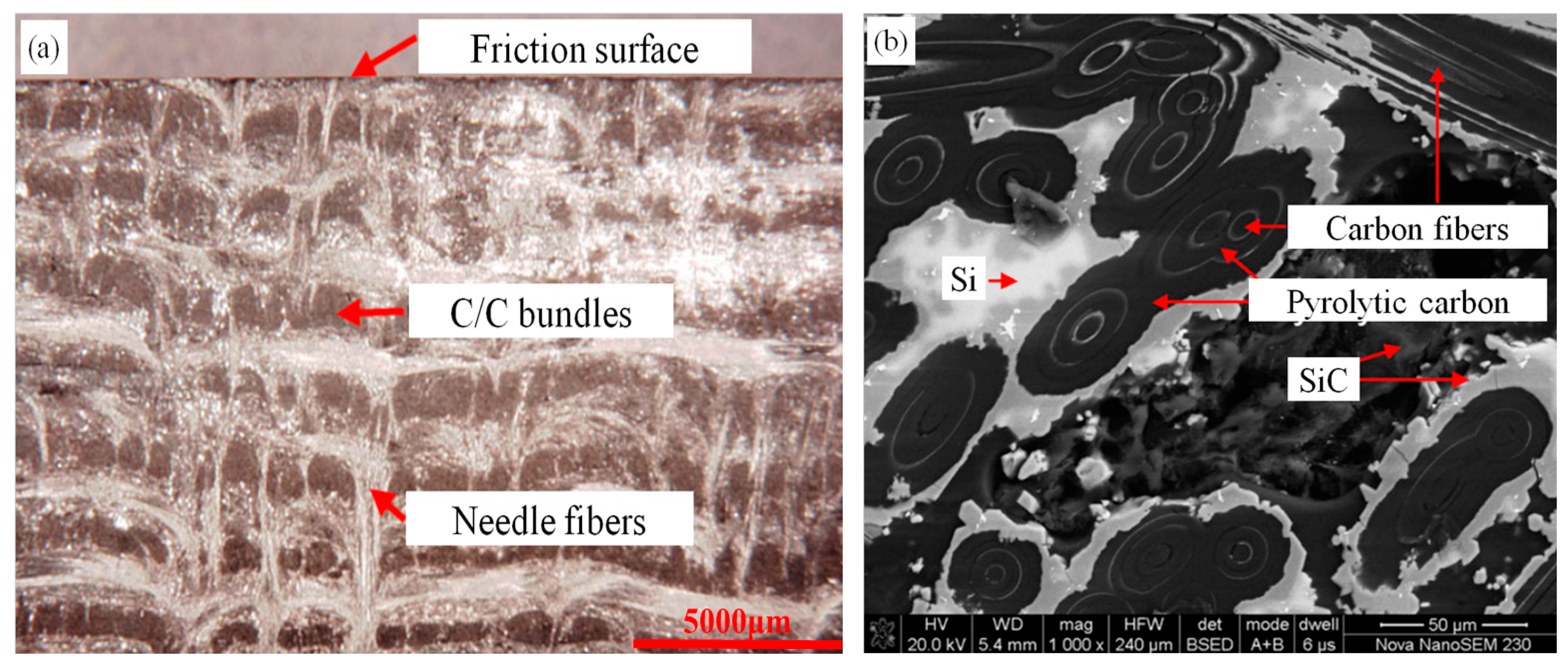 Coatings 15 00628 g010 Coatings 15 00628 g010