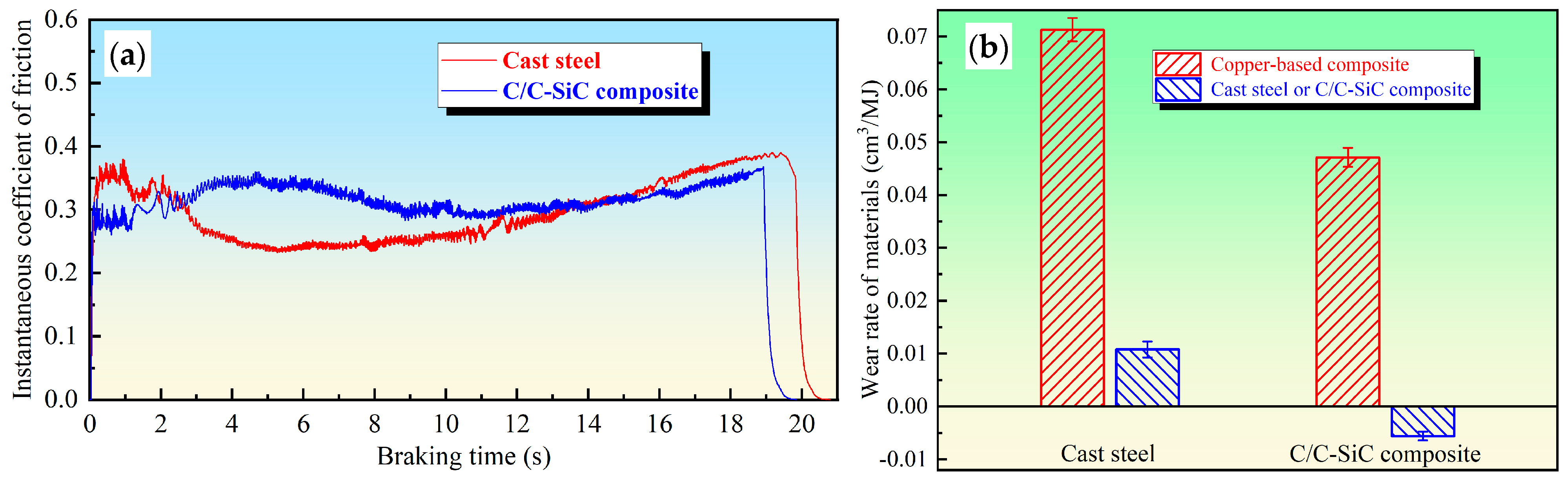 Coatings 15 00628 g012 Coatings 15 00628 g012