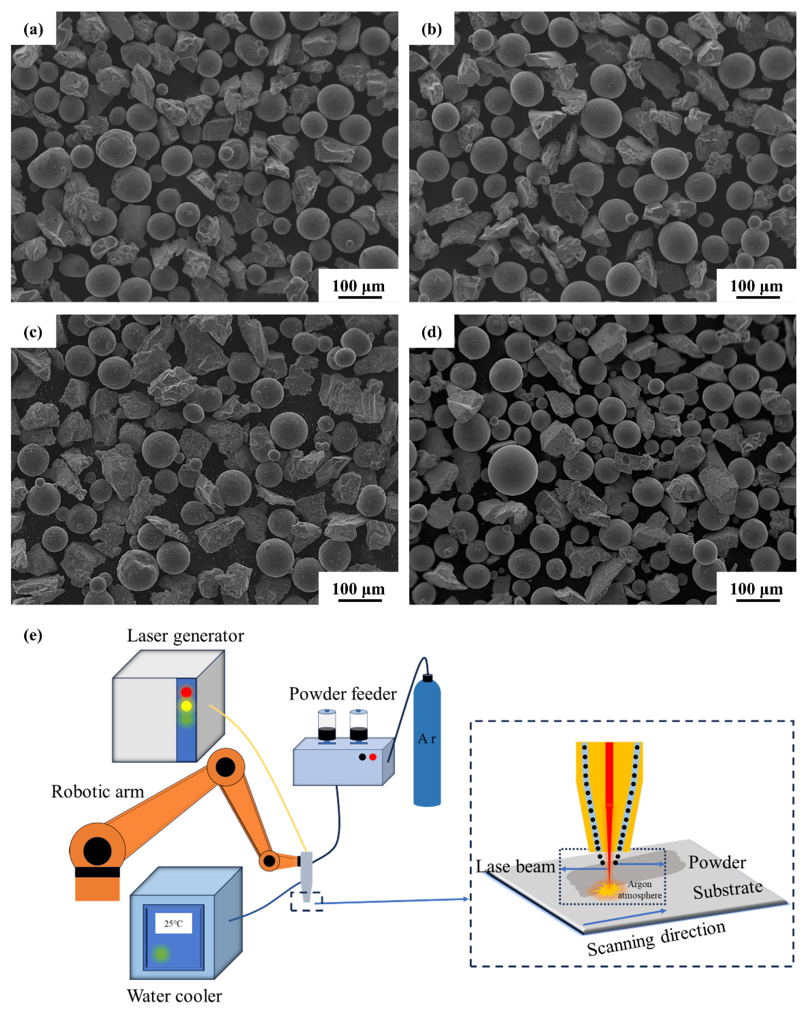 Coatings 15 00629 g001