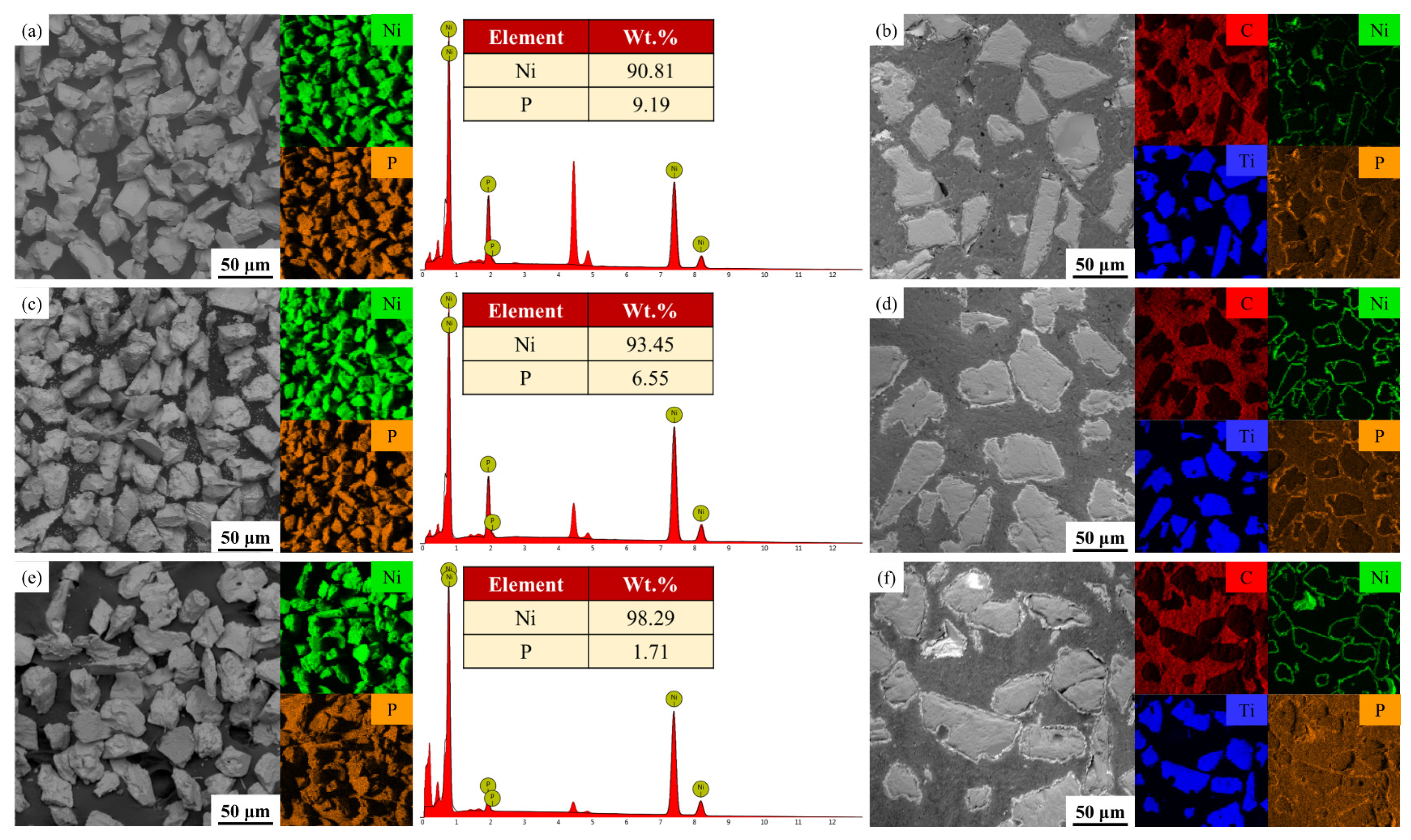 Coatings 15 00629 g002