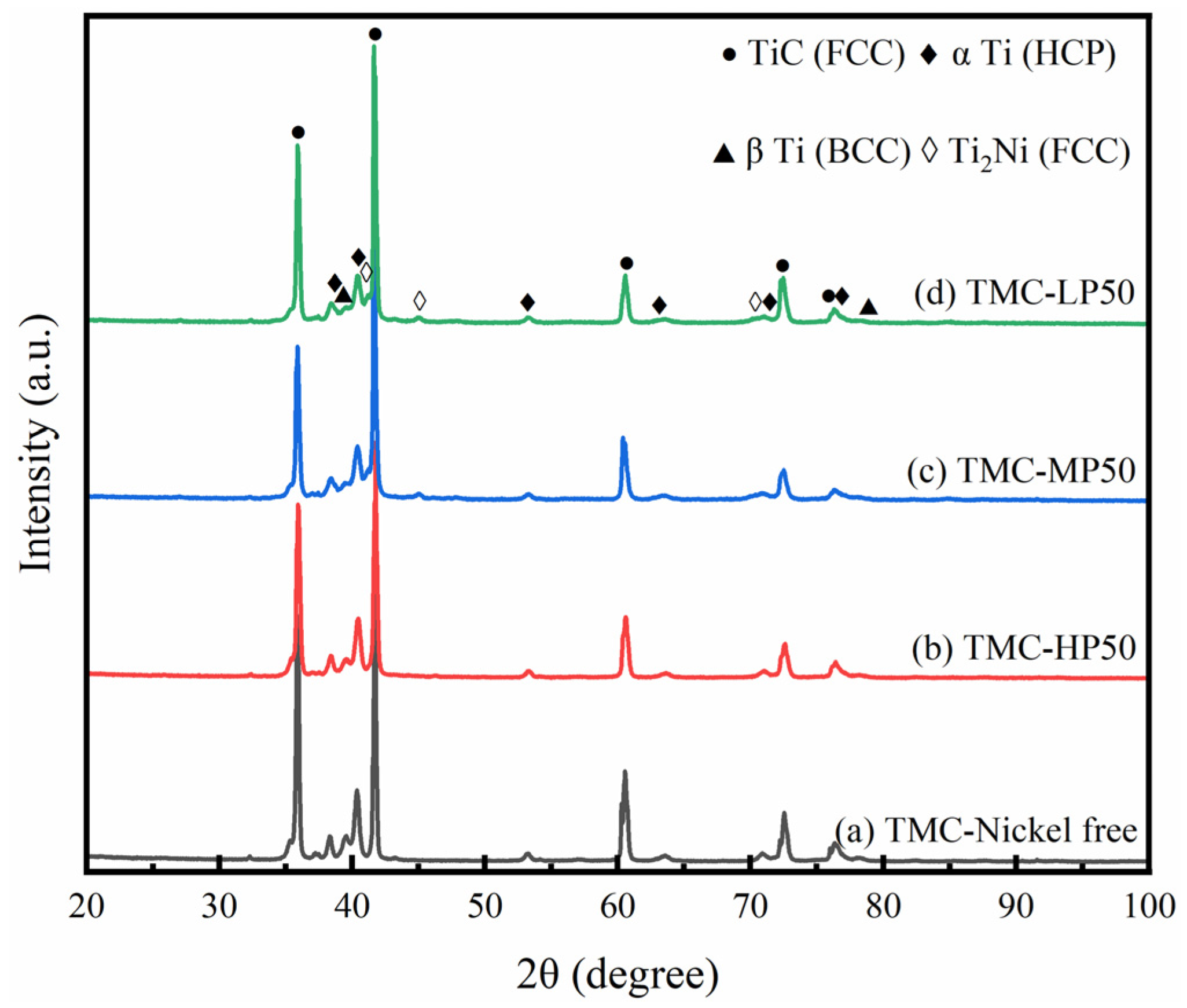 Coatings 15 00629 g006