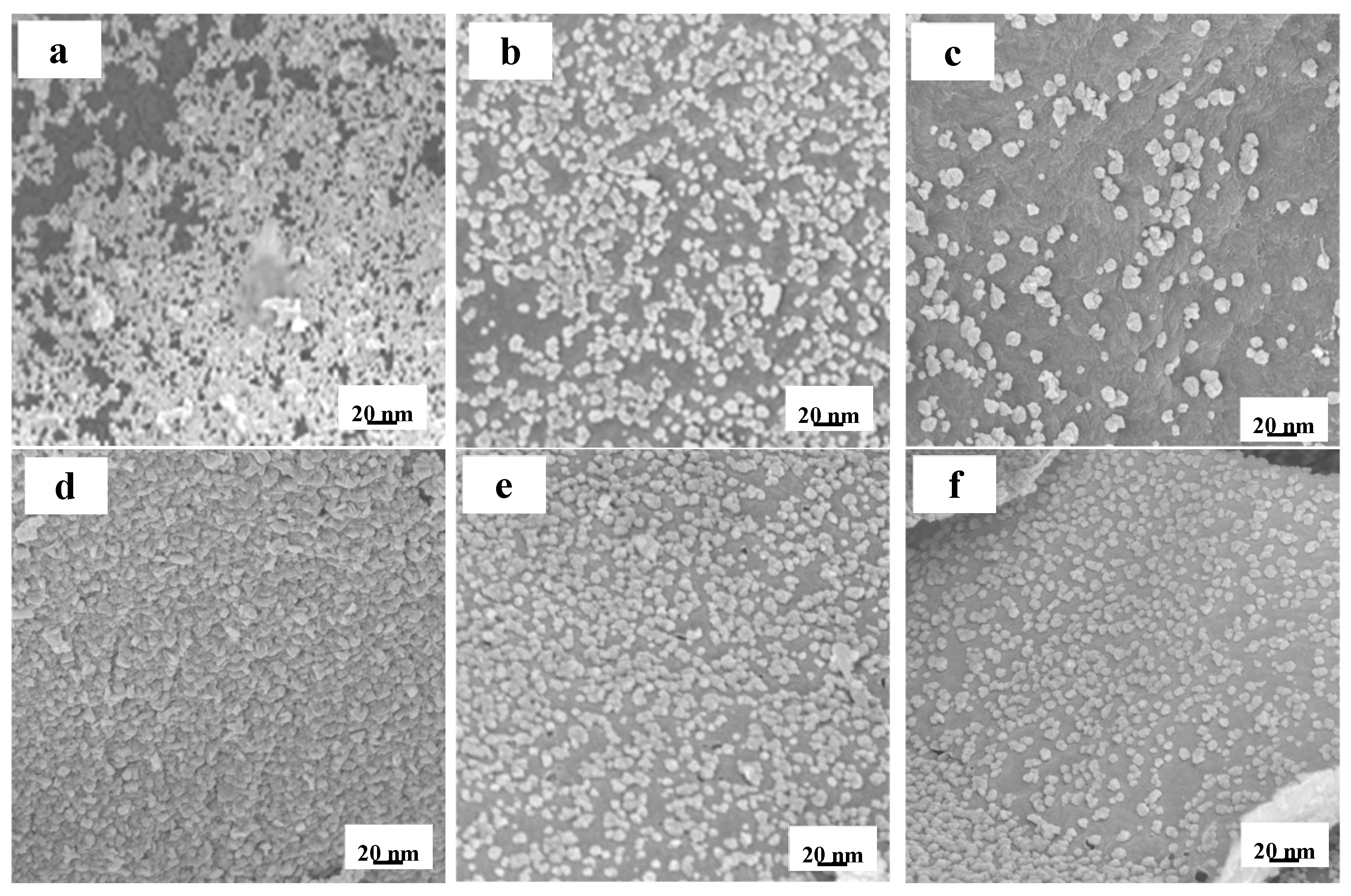 Coatings 15 00630 g004
