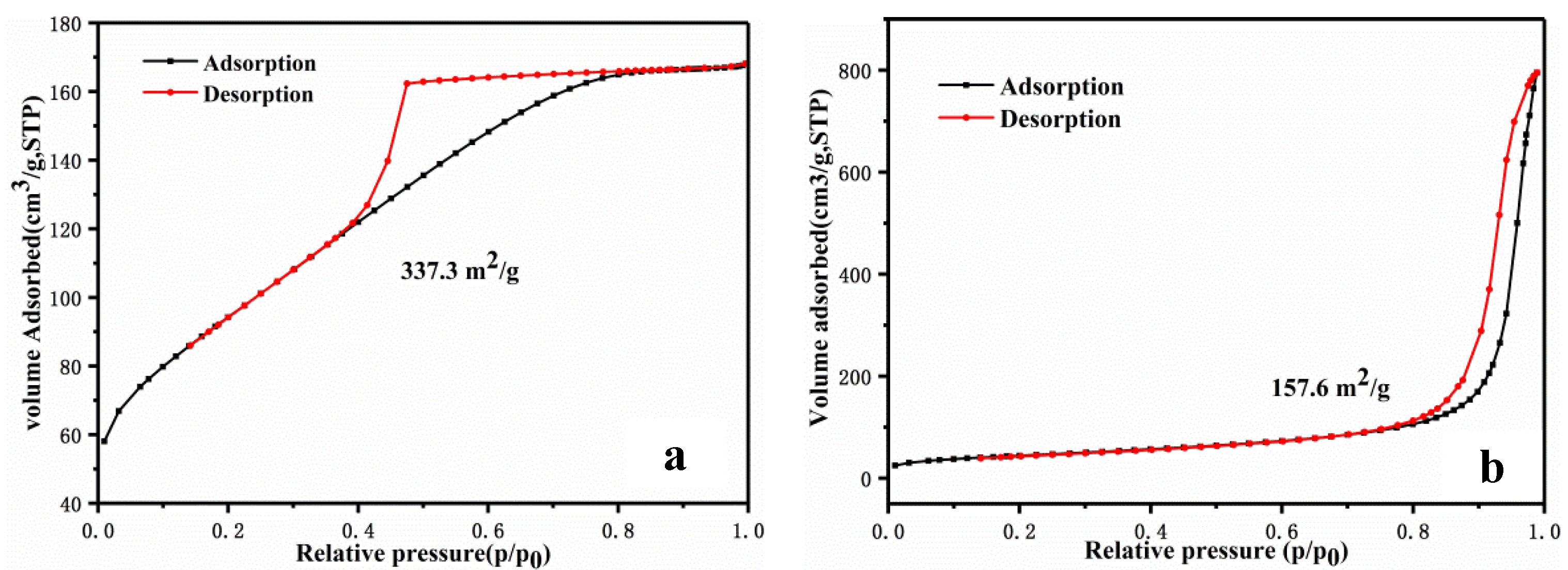 Coatings 15 00630 g006