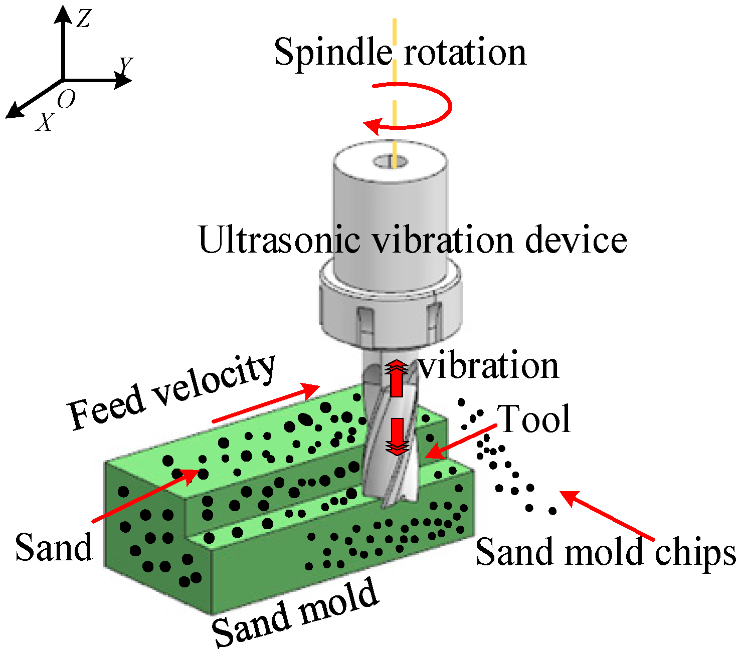 Coatings 15 00633 g001
