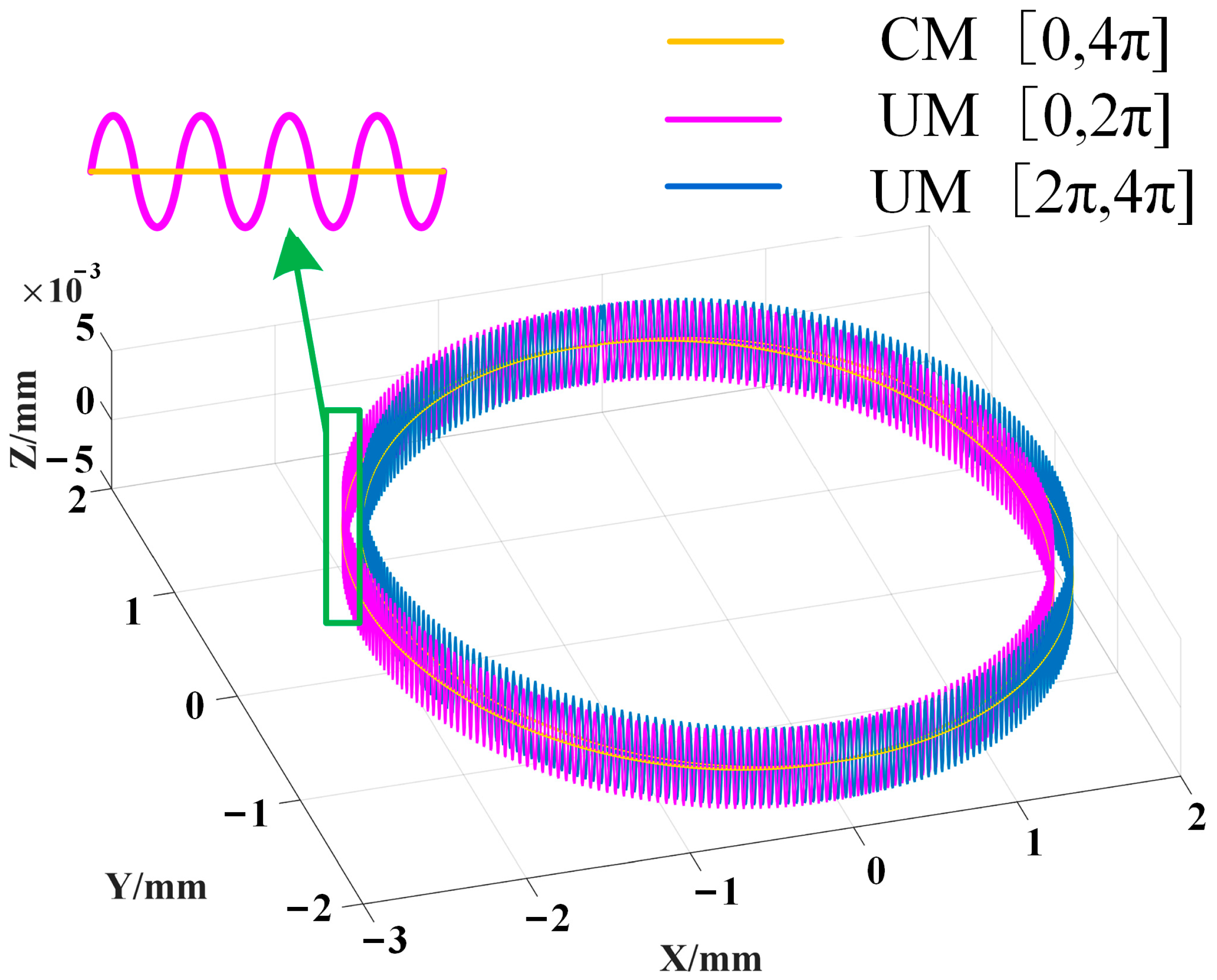 Coatings 15 00633 g002