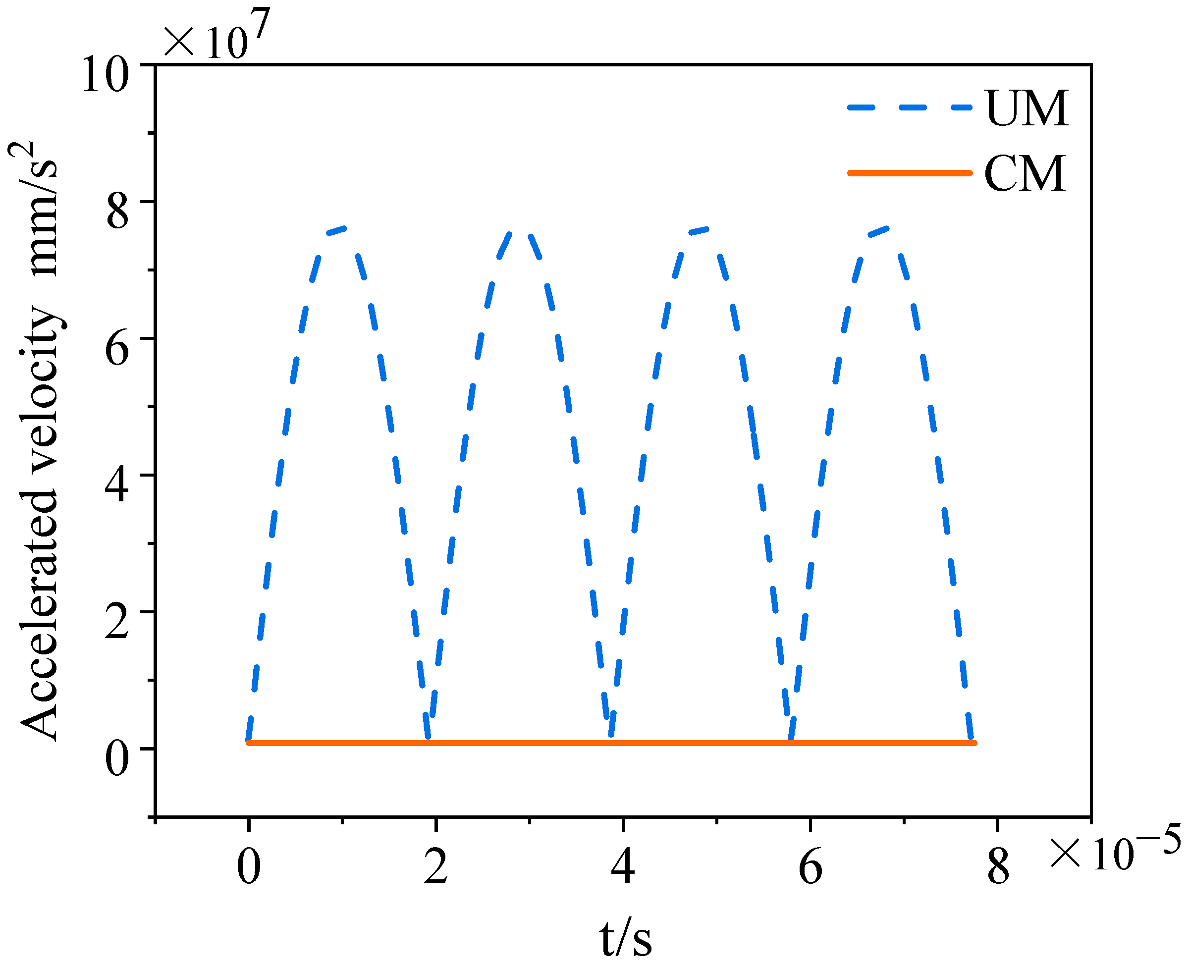 Coatings 15 00633 g004