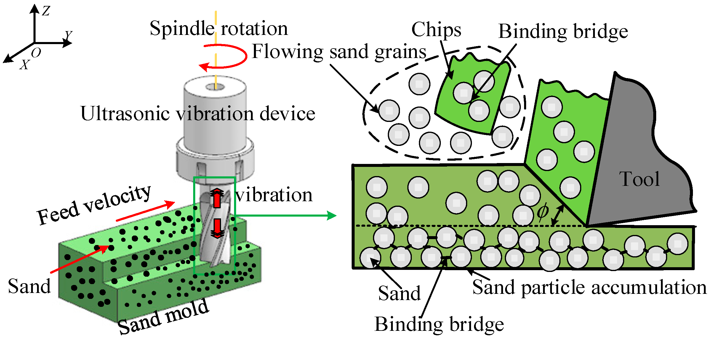 Coatings 15 00633 g006