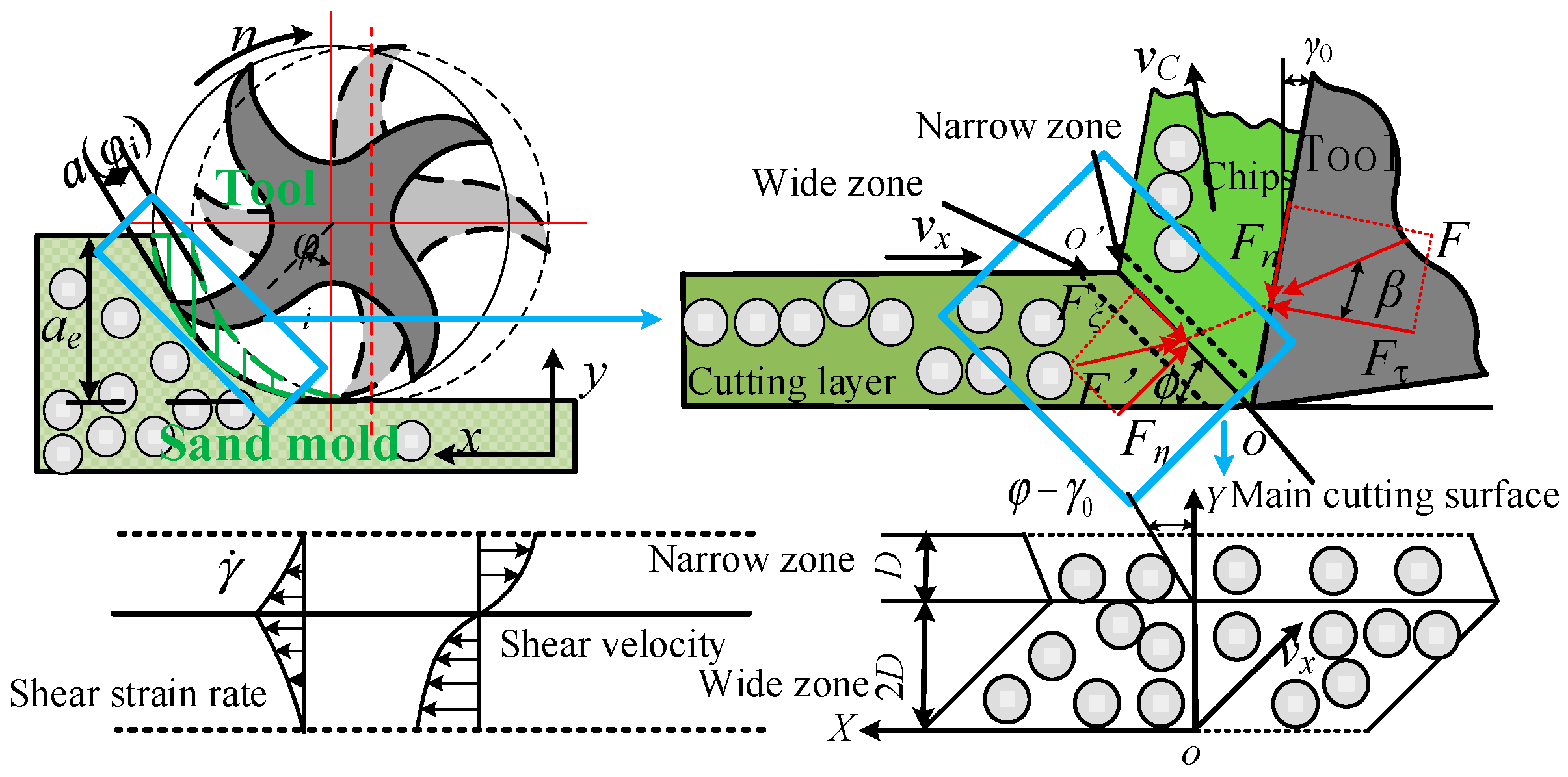 Coatings 15 00633 g007