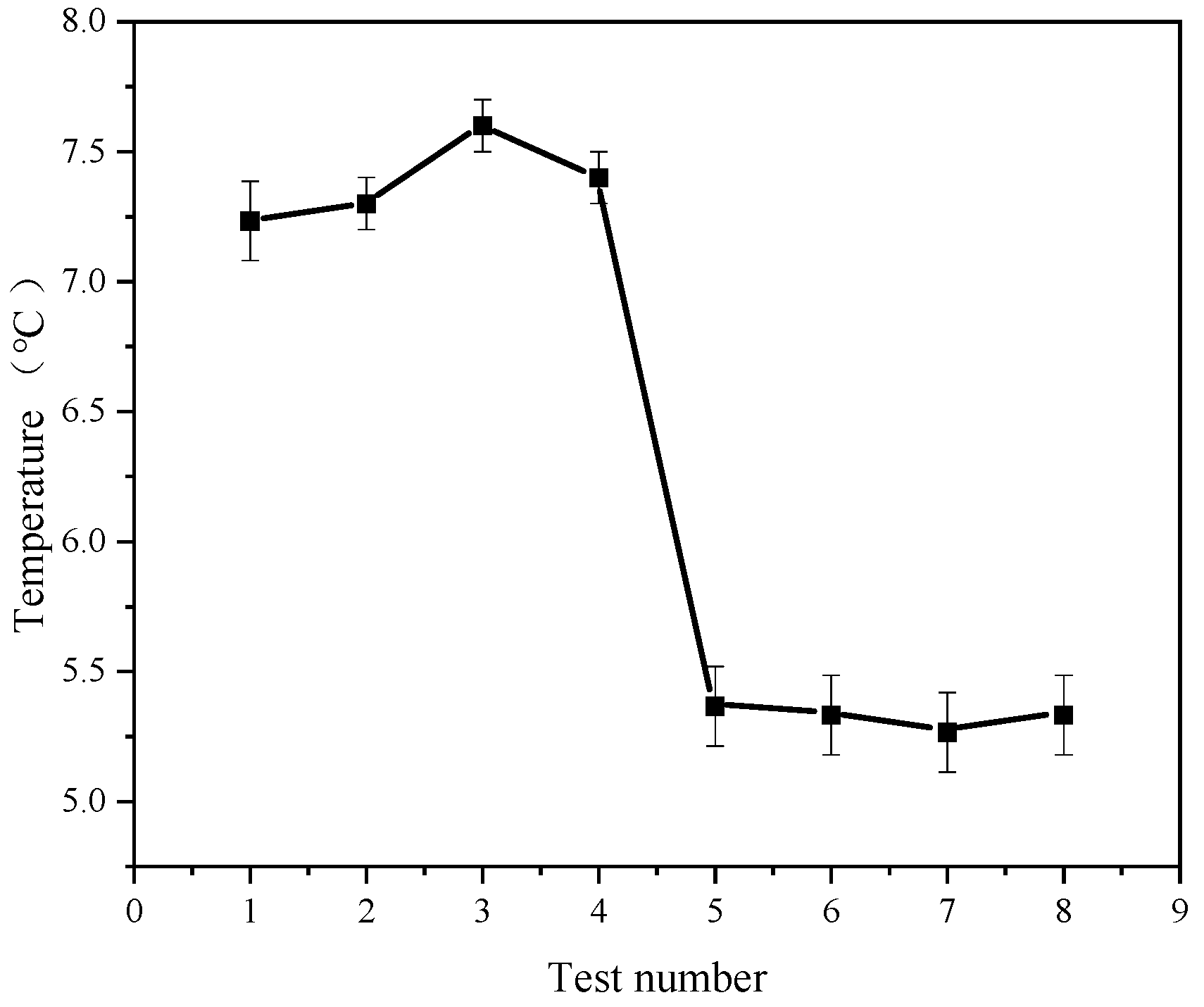 Coatings 15 00633 g010