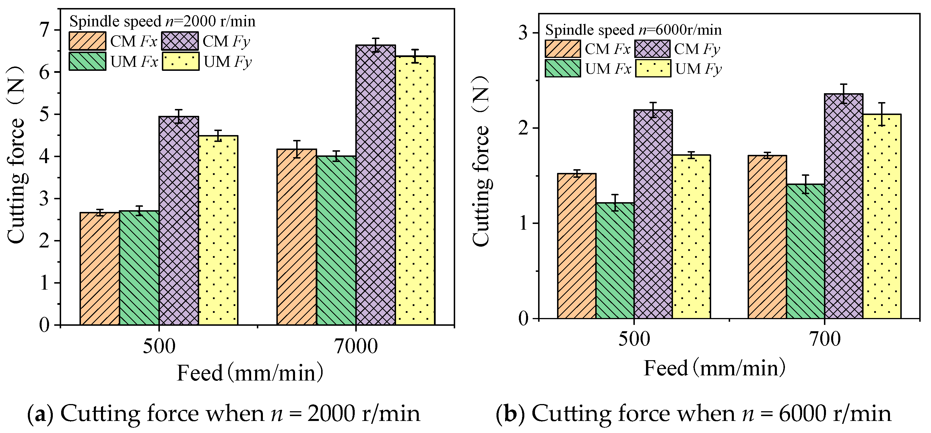 Coatings 15 00633 g012