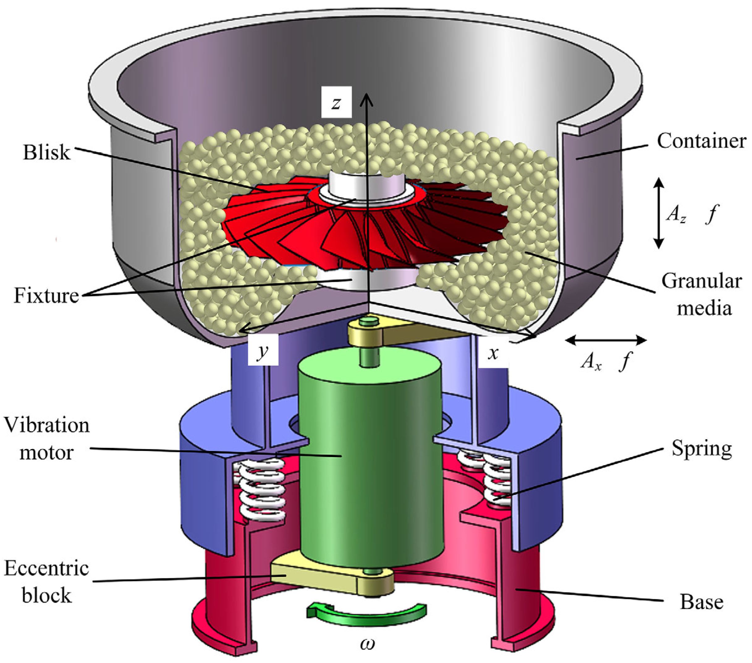 Coatings 15 00634 g001
