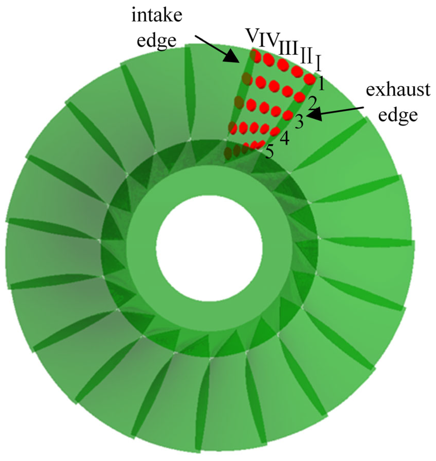 Coatings 15 00634 g003