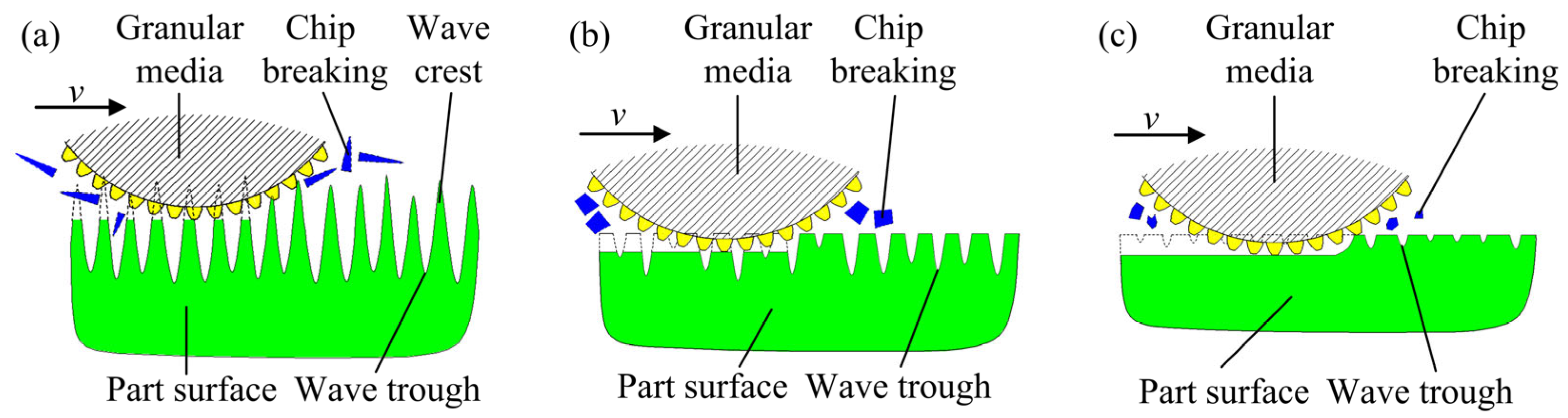 Coatings 15 00634 g005