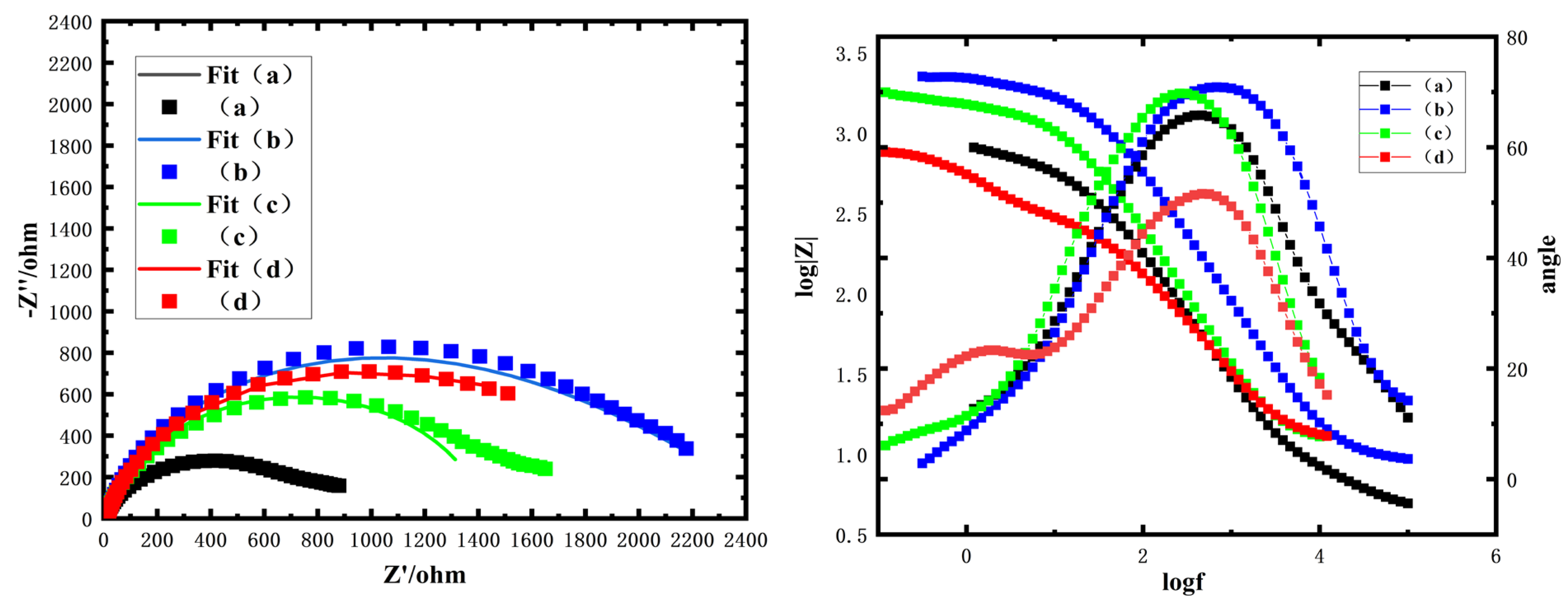 Coatings 15 00635 g001