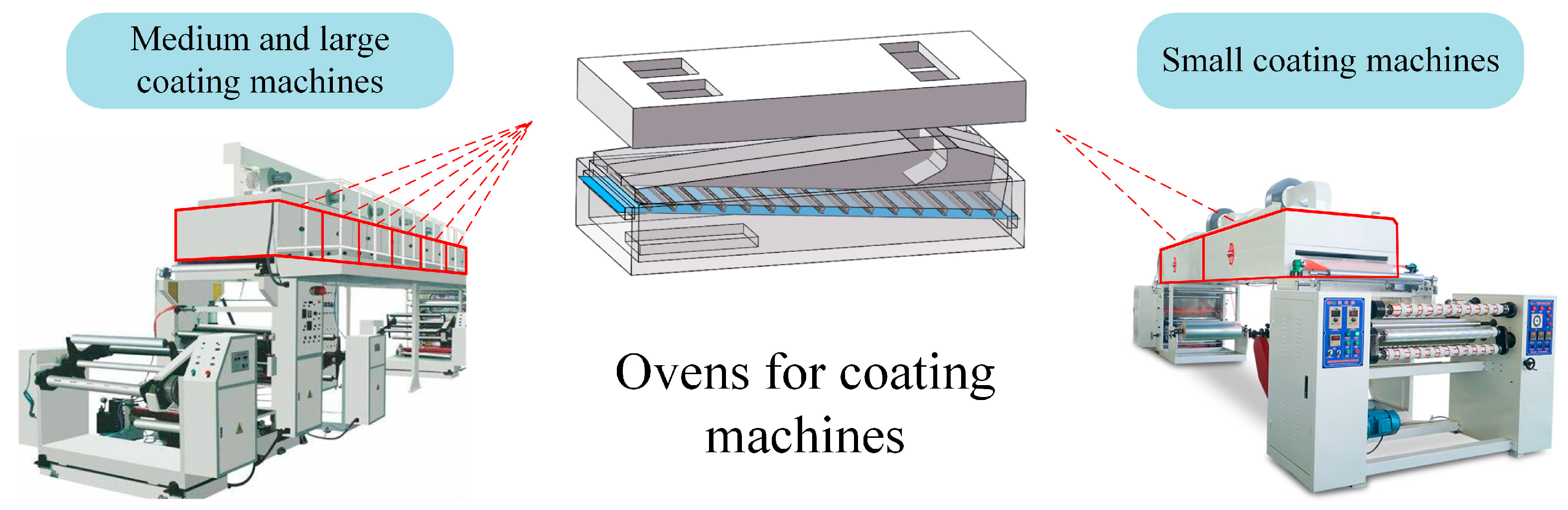 Coatings 15 00636 g001