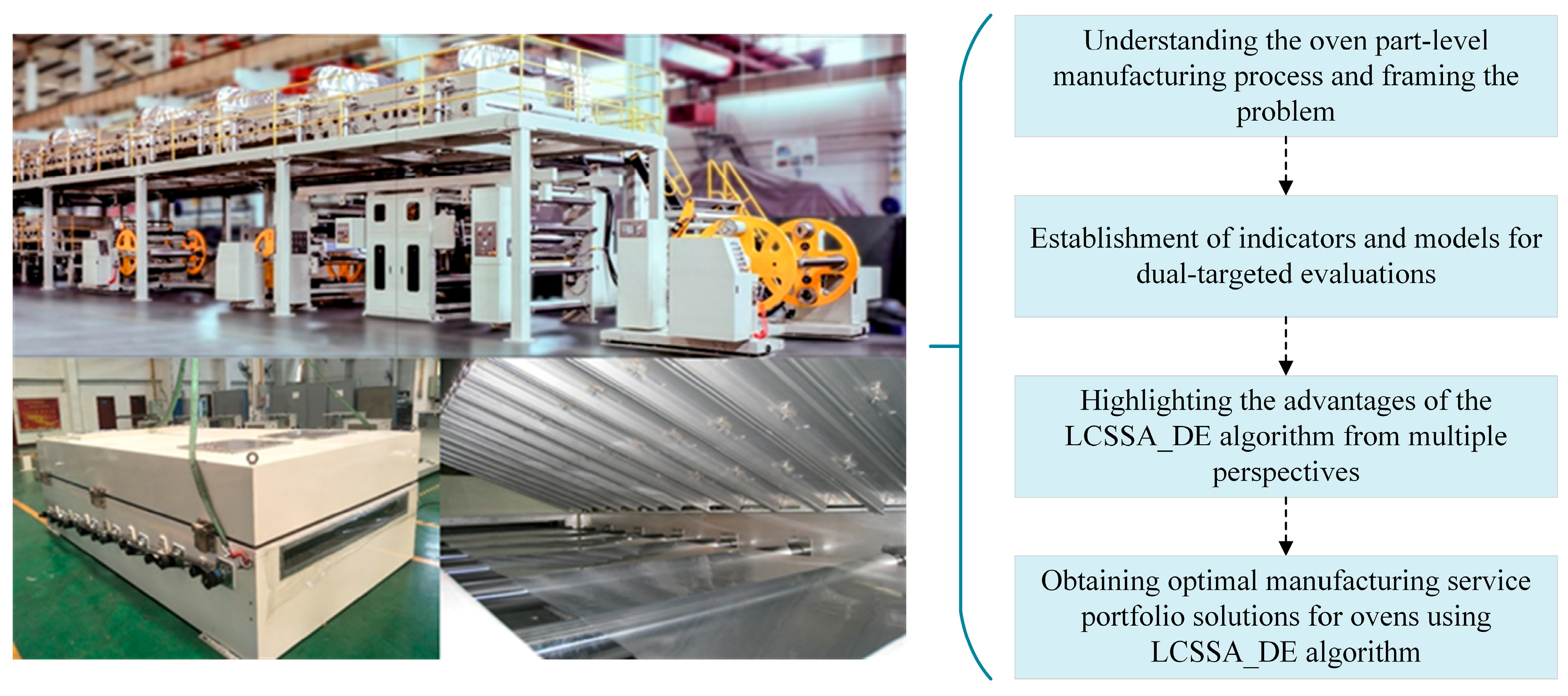 Coatings 15 00636 g002