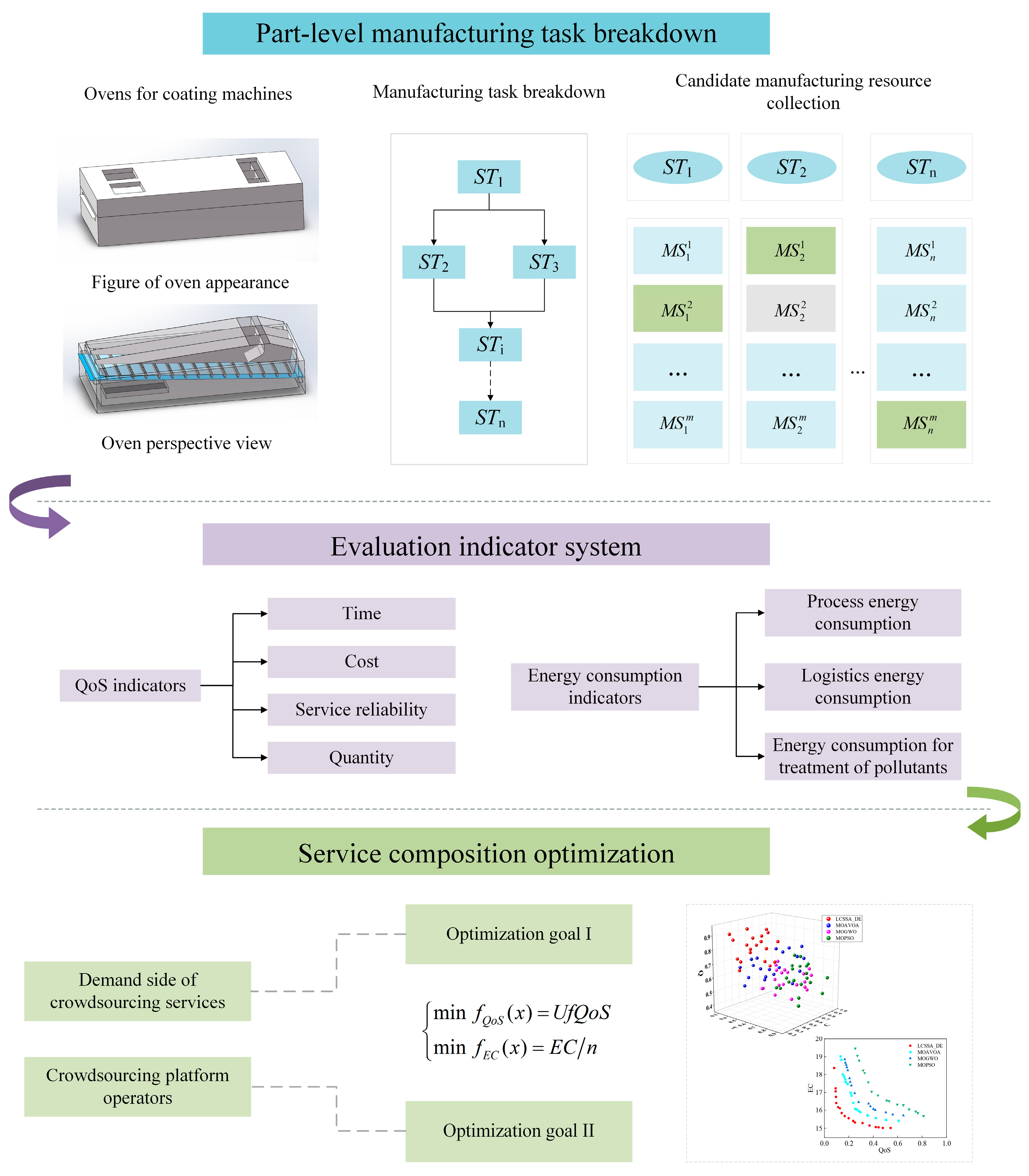 Coatings 15 00636 g004