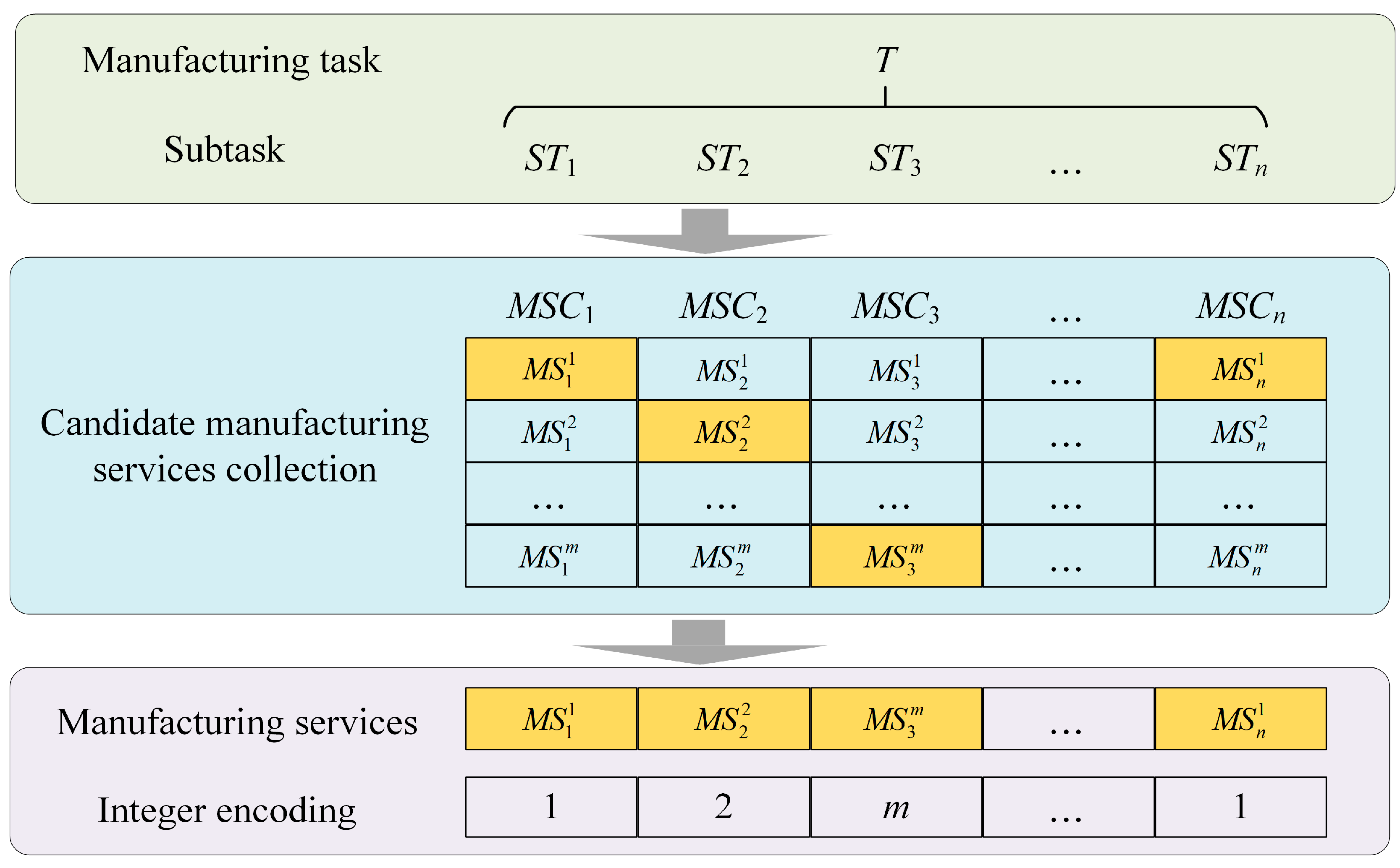Coatings 15 00636 g006