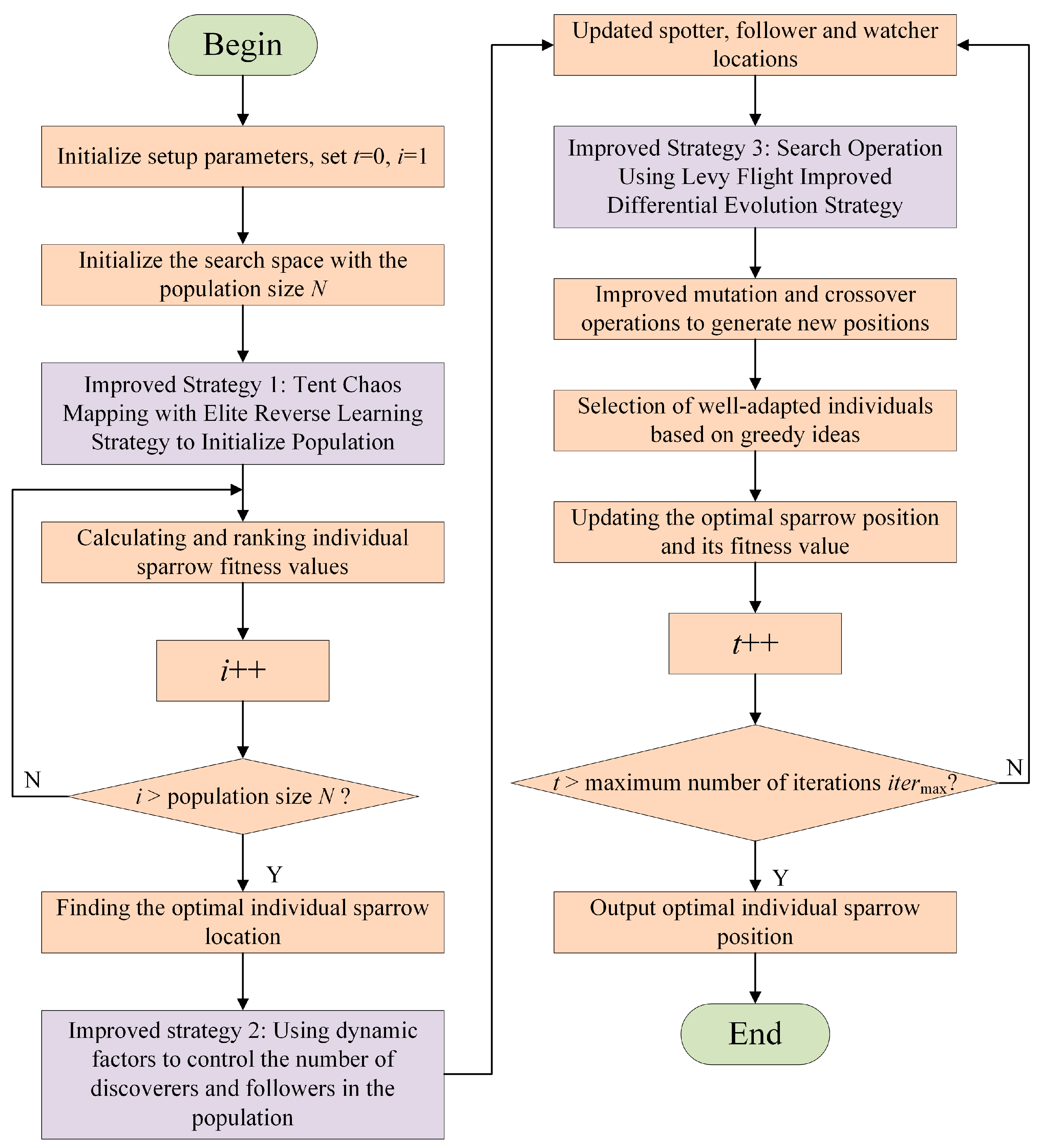Coatings 15 00636 g007