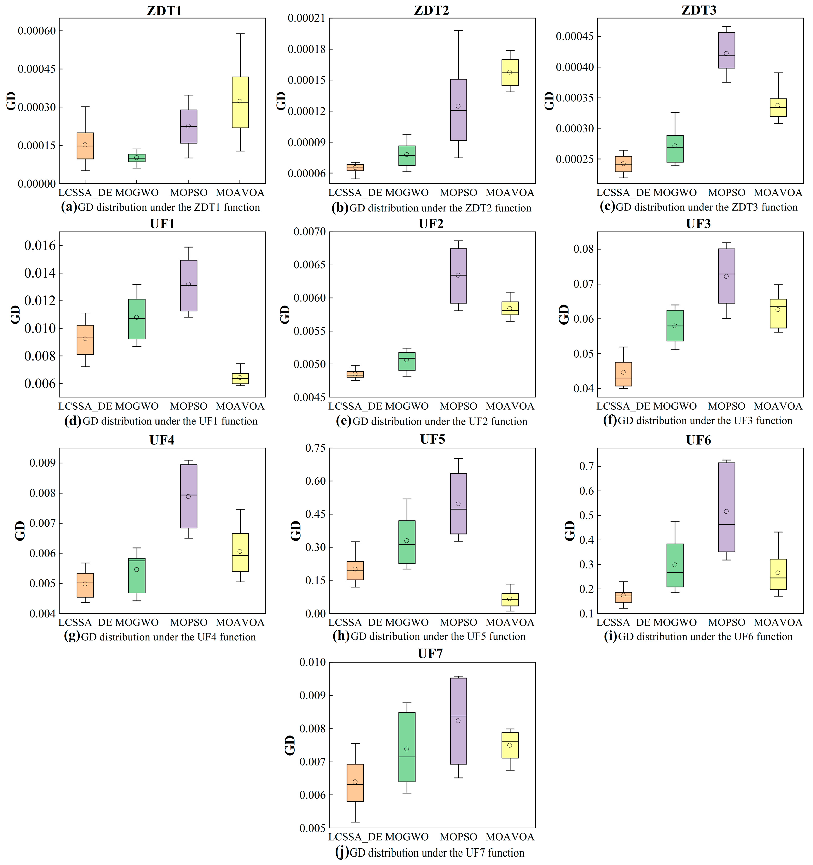 Coatings 15 00636 g009