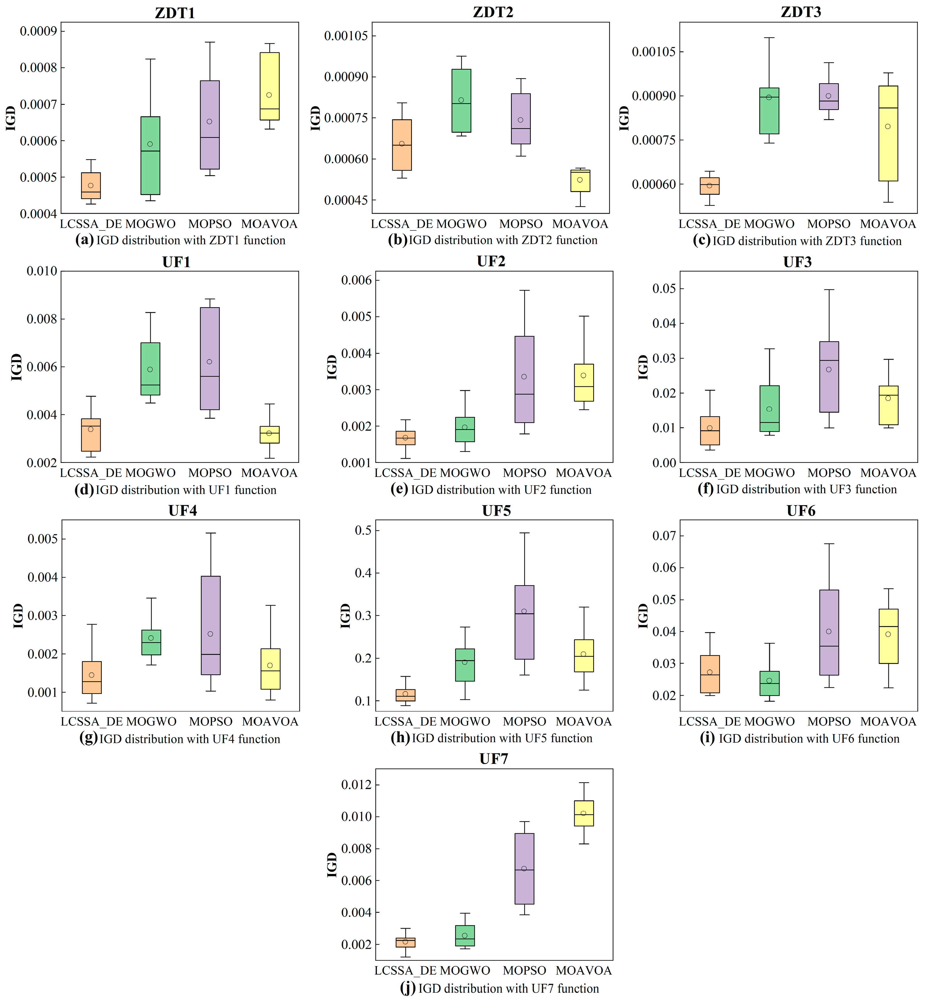 Coatings 15 00636 g010