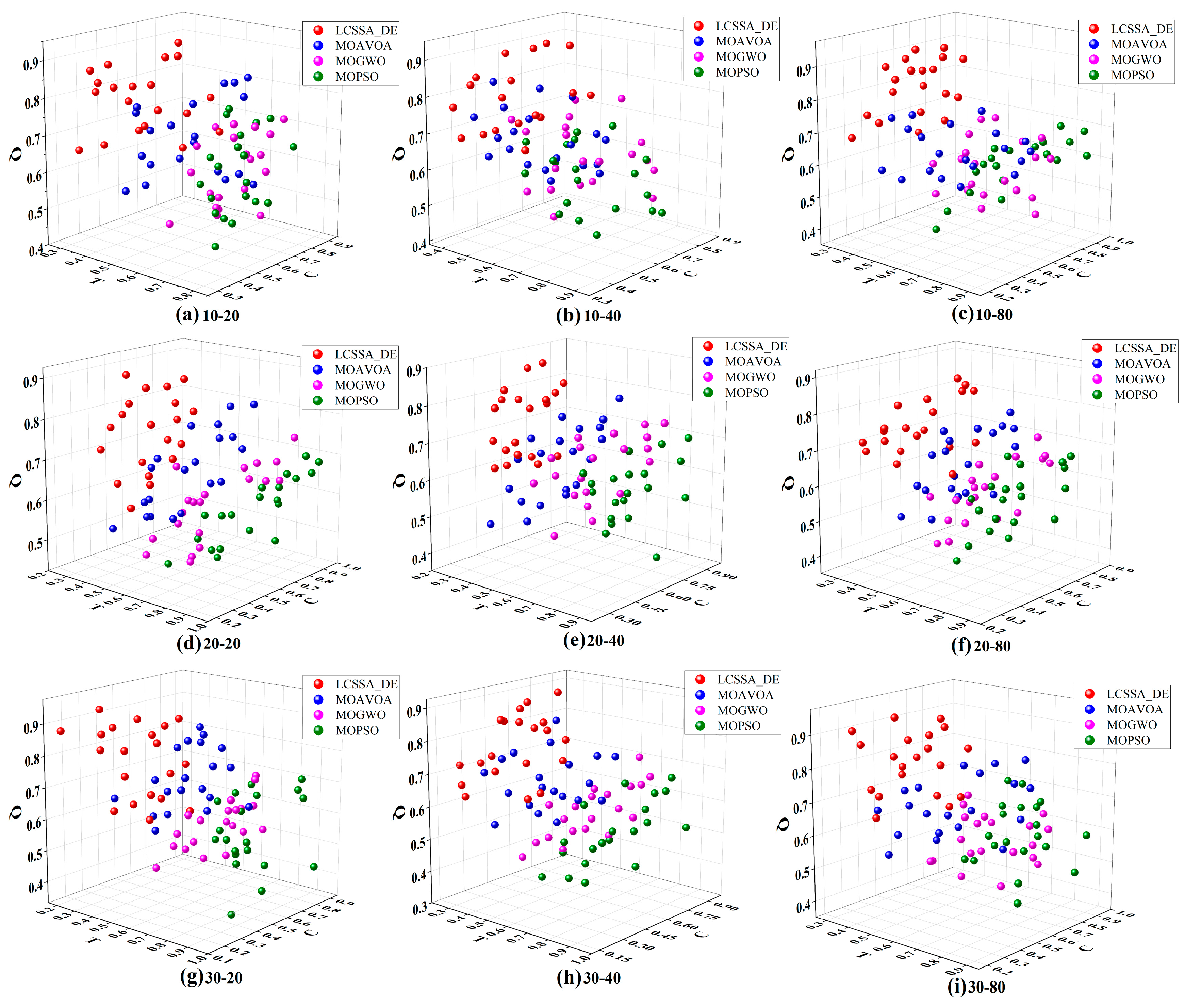 Coatings 15 00636 g011