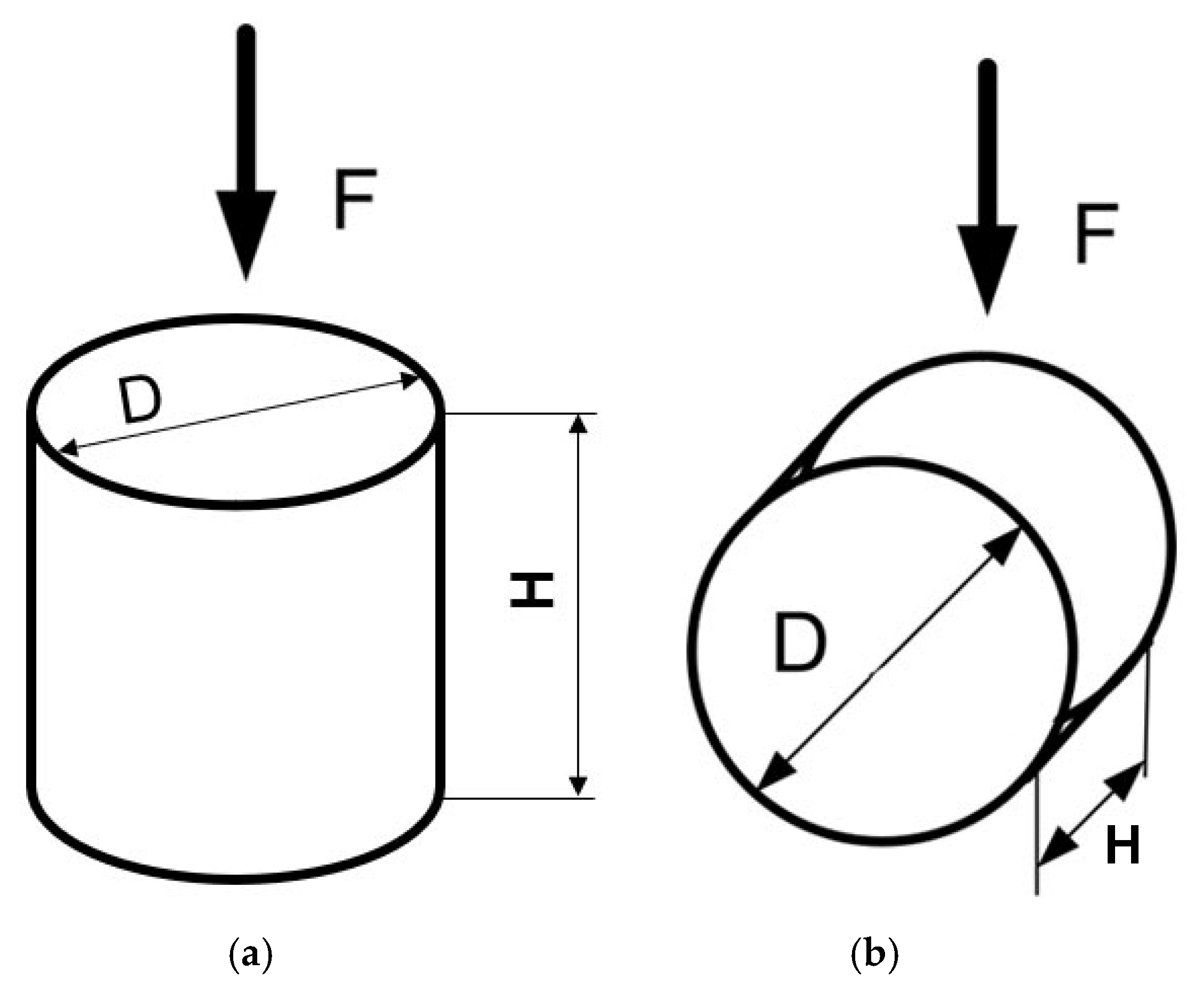 Coatings 15 00637 g004
