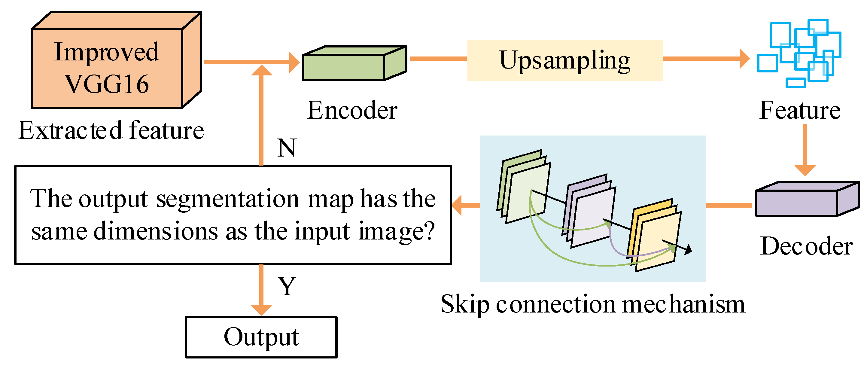 Coatings 15 00641 g002