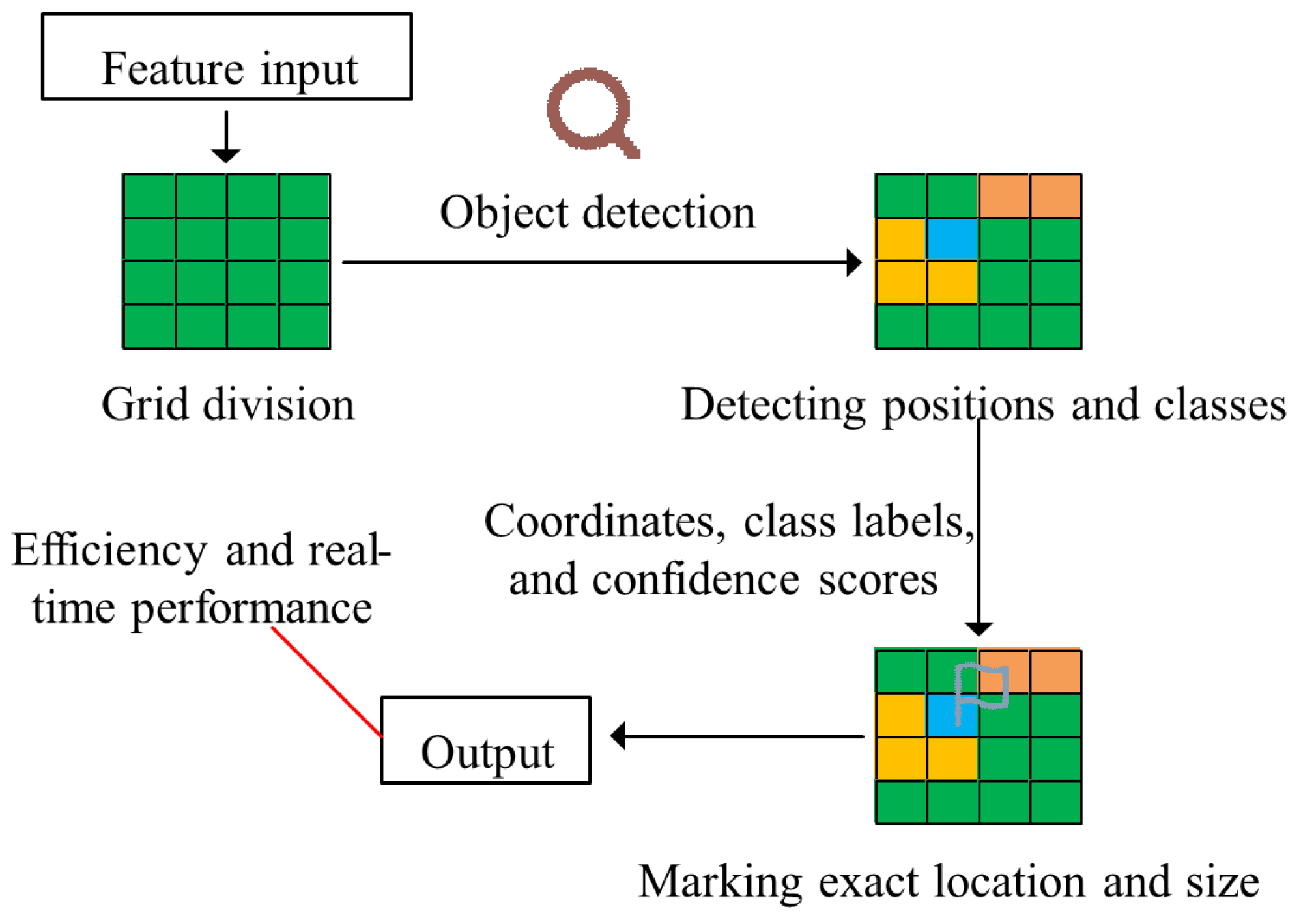 Coatings 15 00641 g004