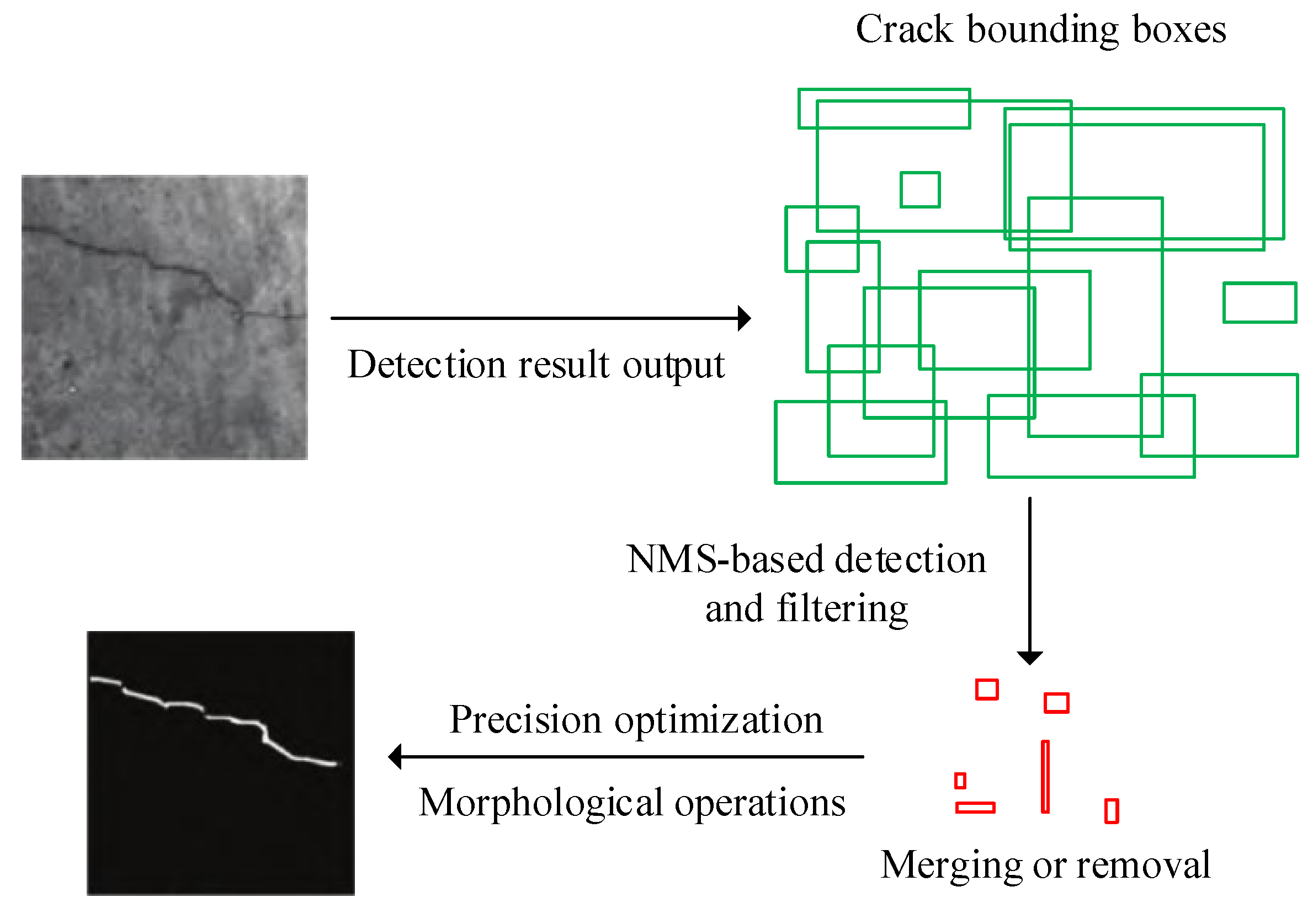 Coatings 15 00641 g005