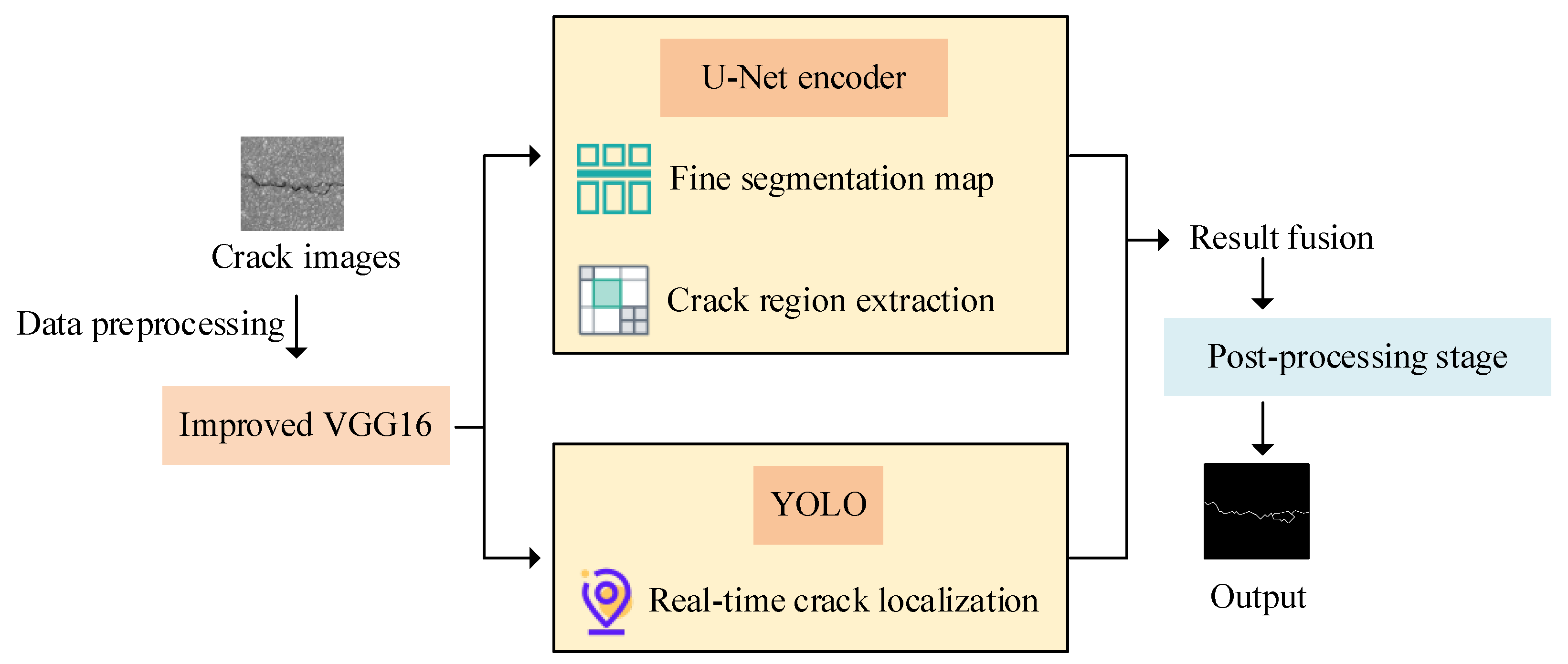Coatings 15 00641 g006