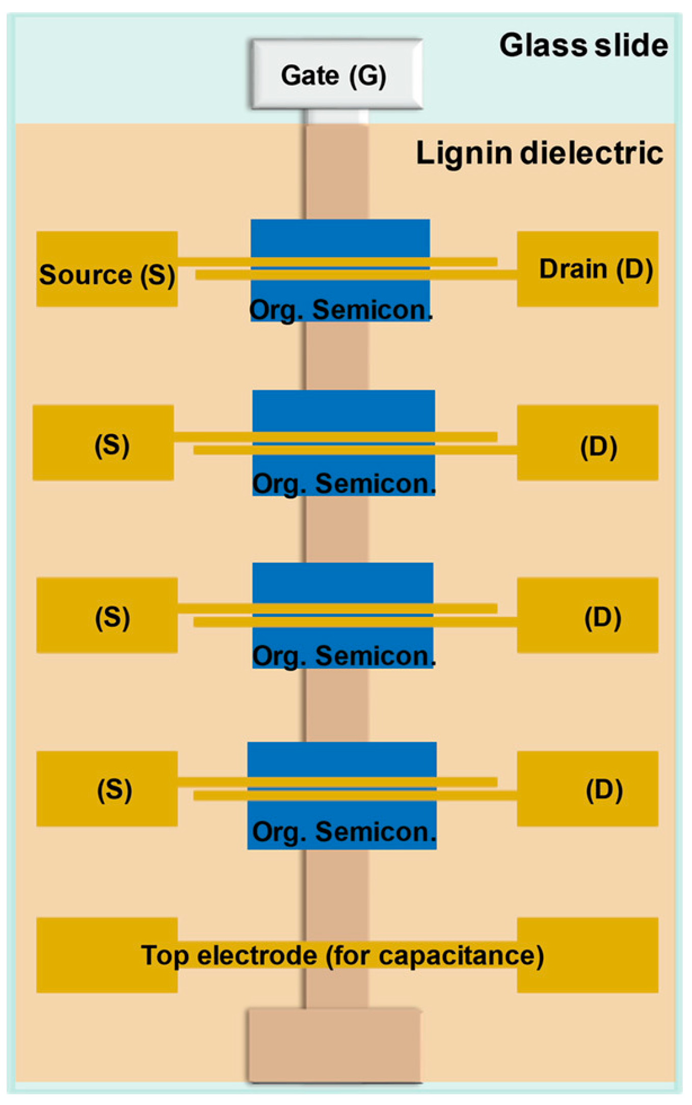 Coatings 15 00642 g001