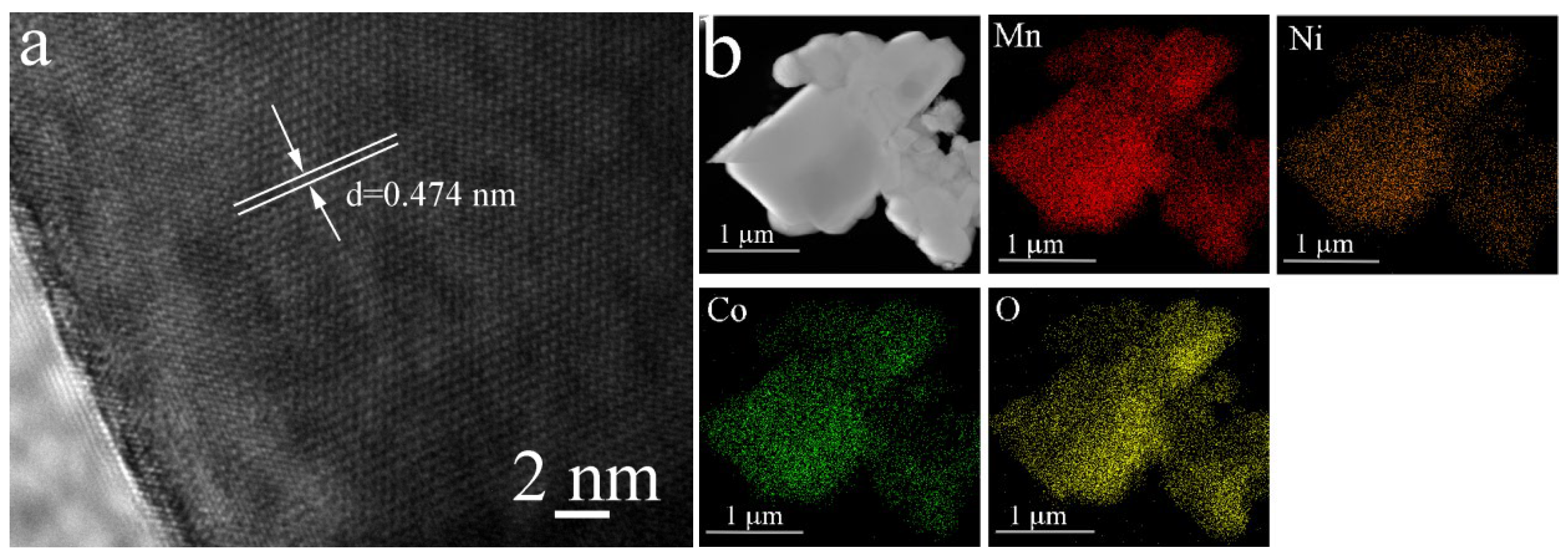 Coatings 15 00643 g004a