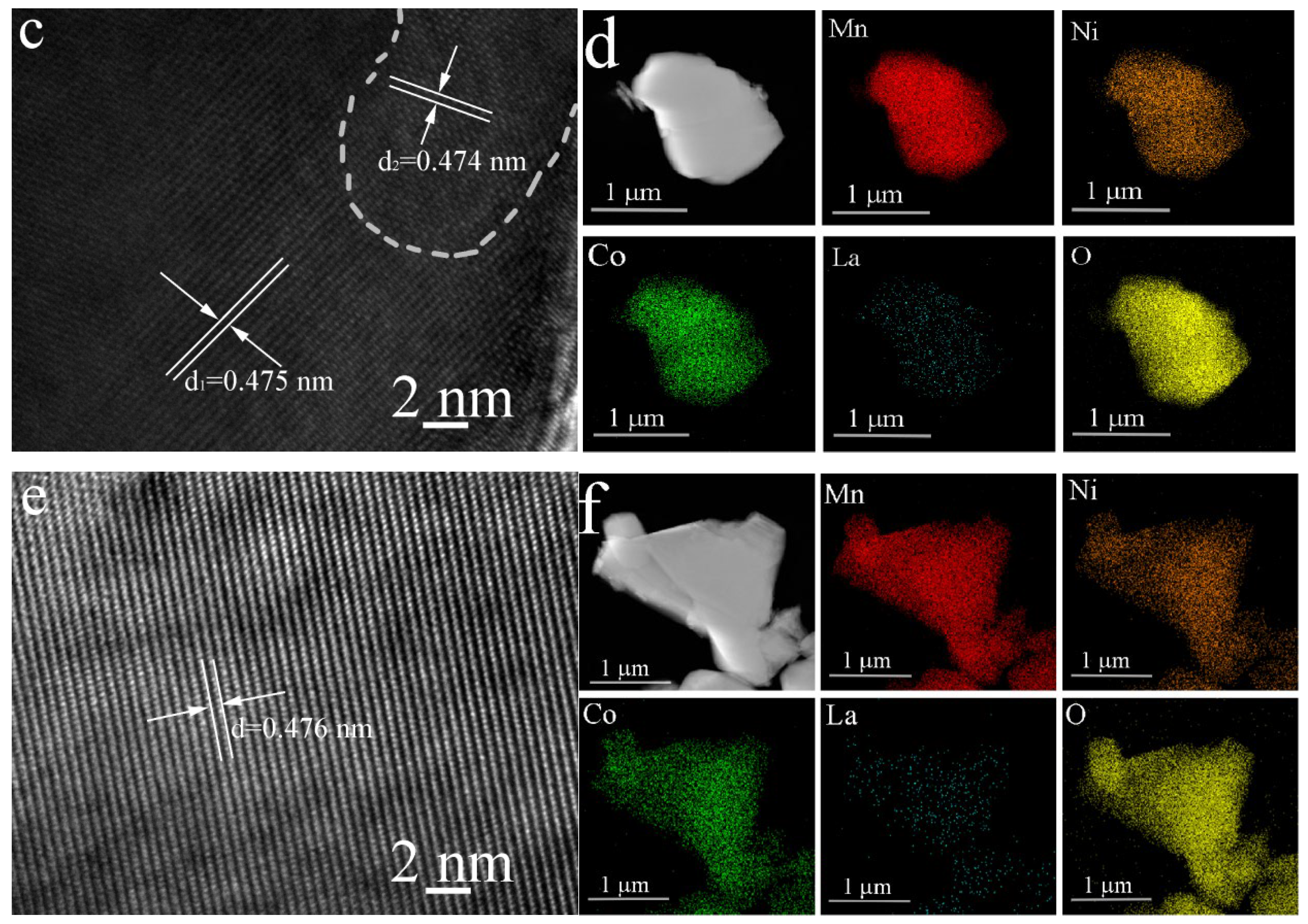 Coatings 15 00643 g004b