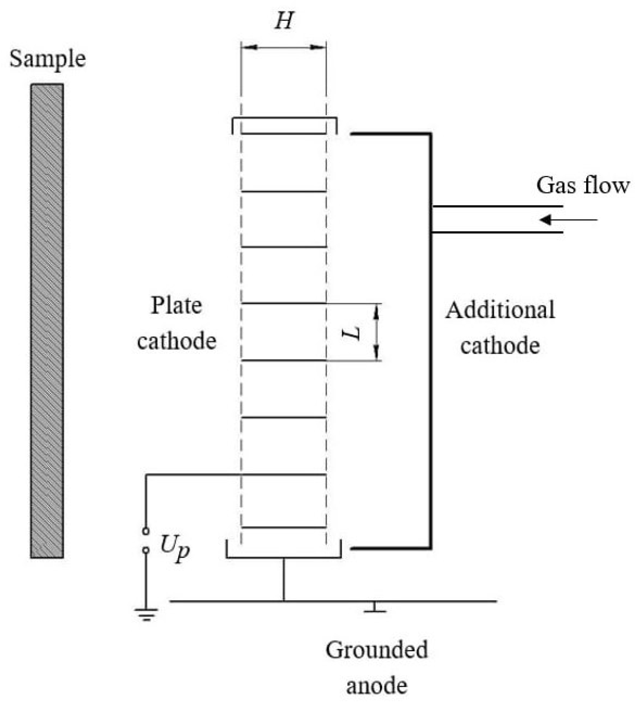 Coatings 15 00644 g001