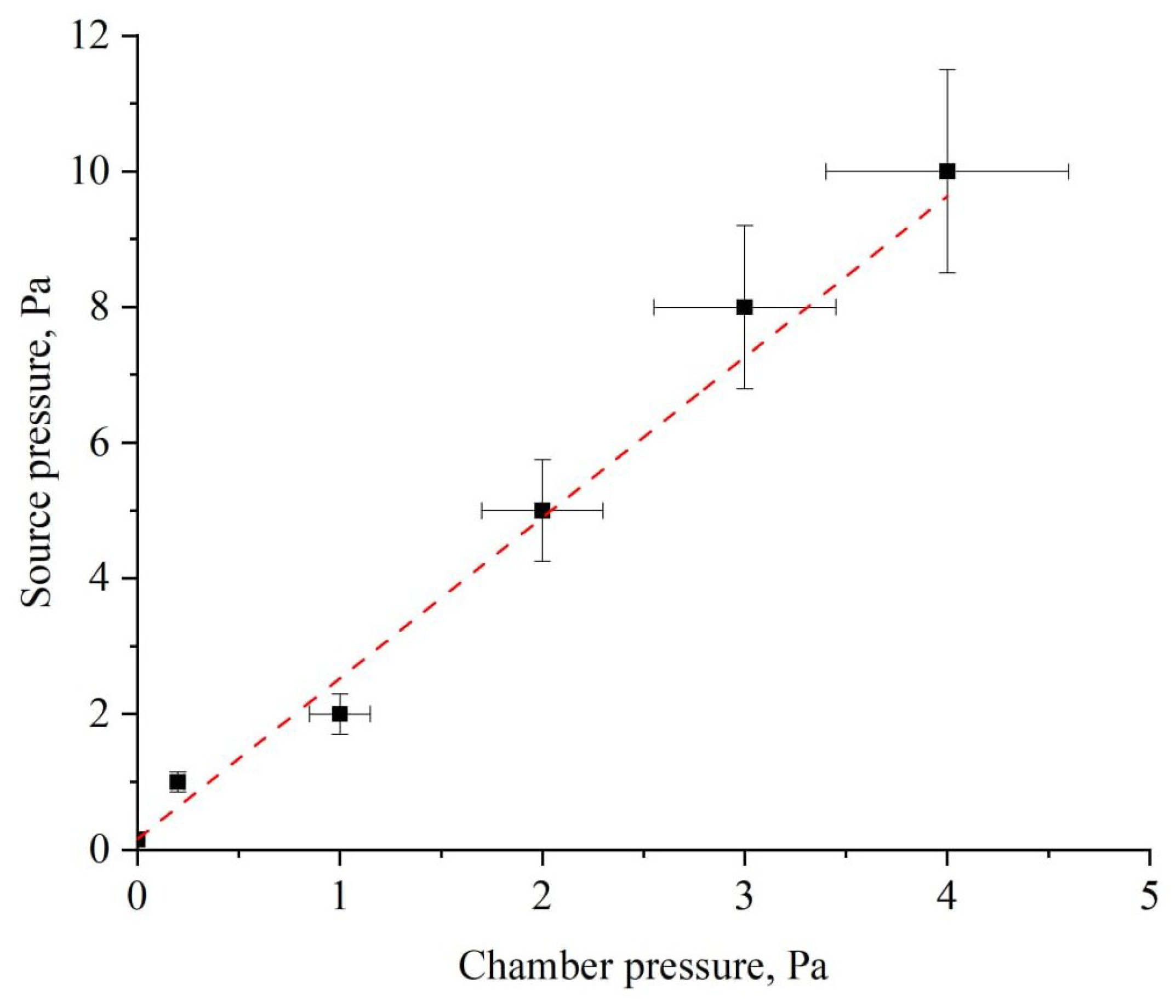 Coatings 15 00644 g002
