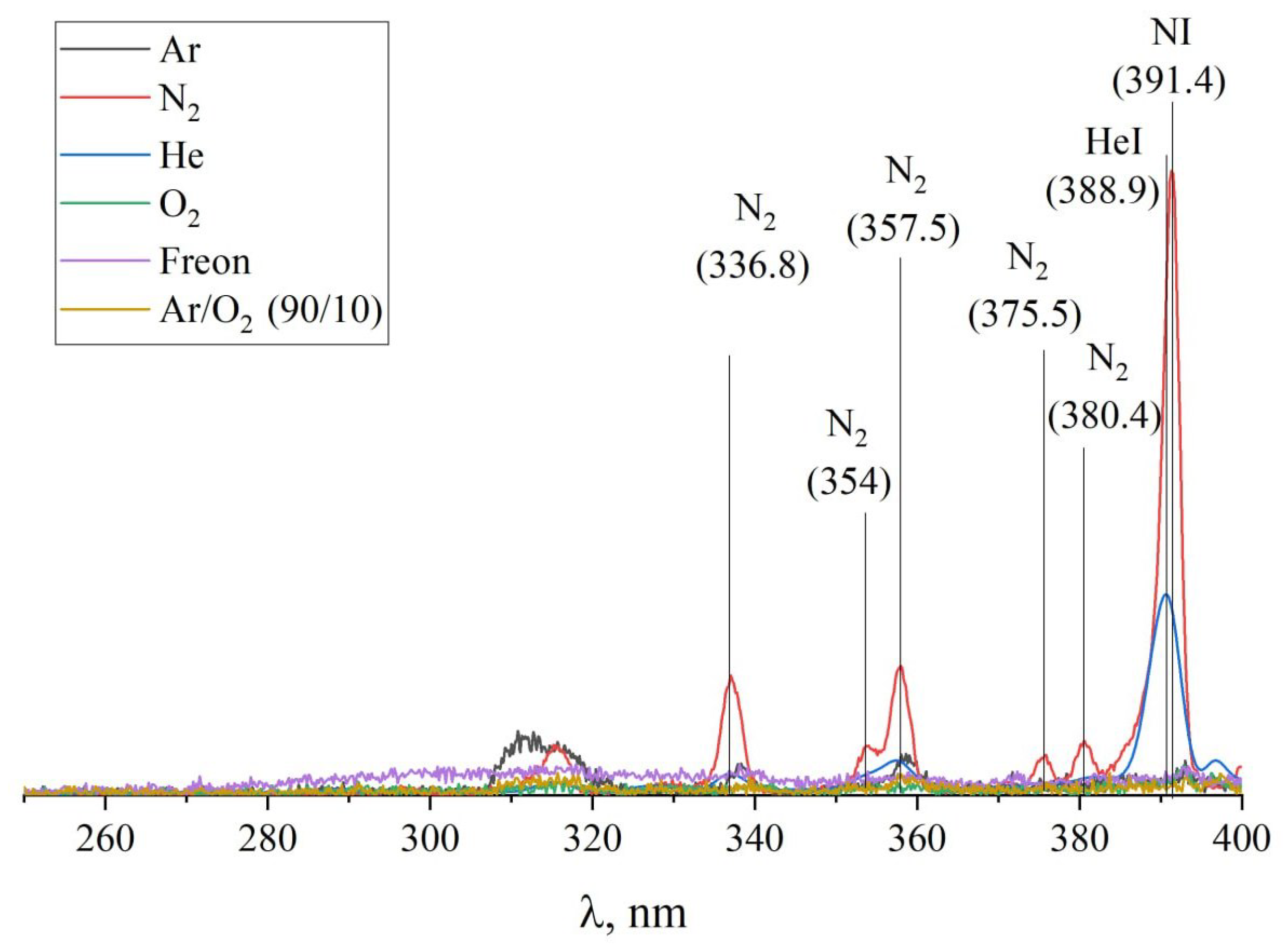 Coatings 15 00644 g009