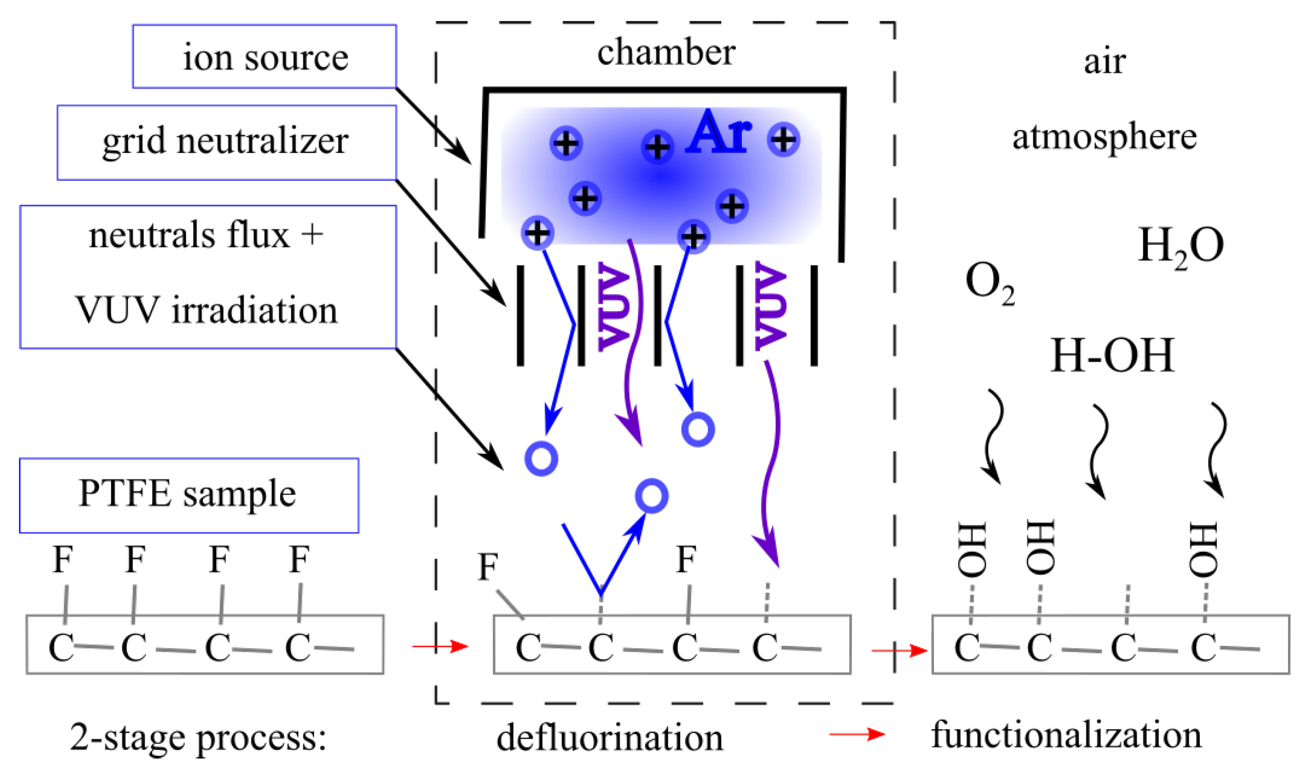 Coatings 15 00644 g012