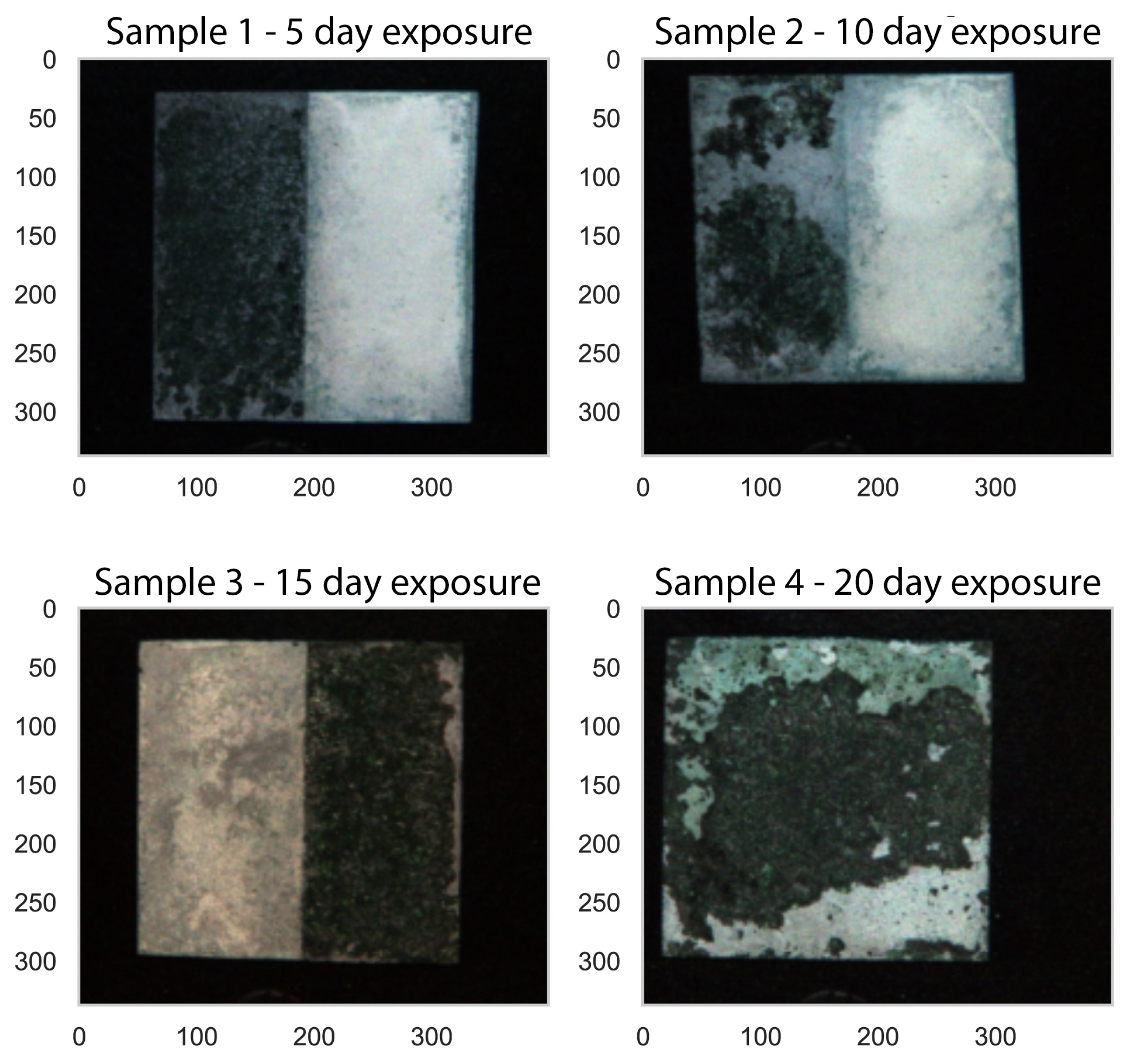 Coatings 15 00645 g003