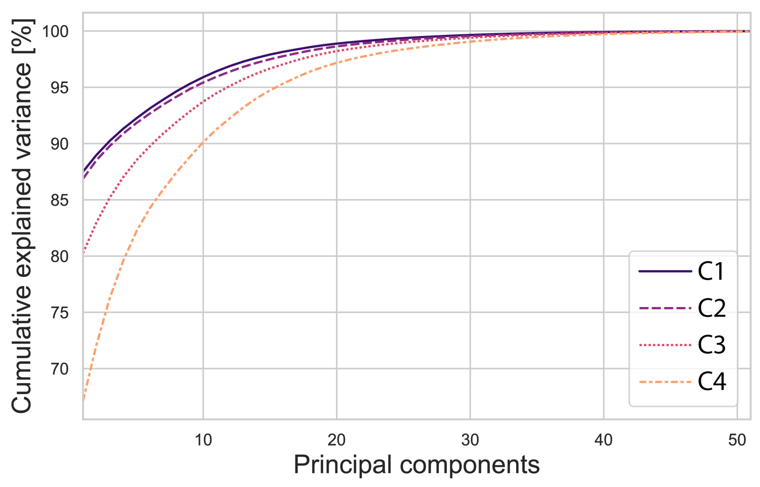 Coatings 15 00645 g005