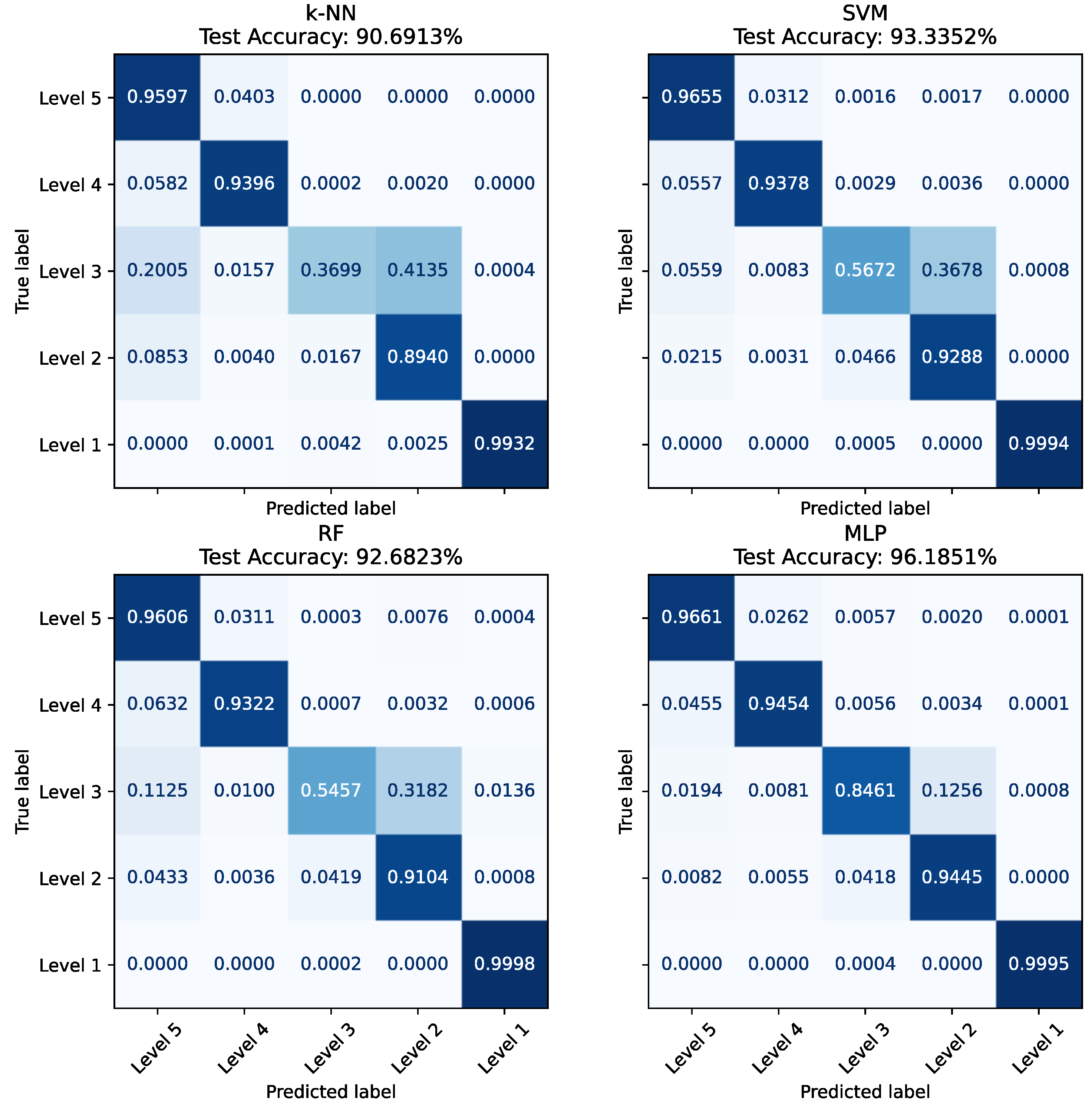 Coatings 15 00645 g006