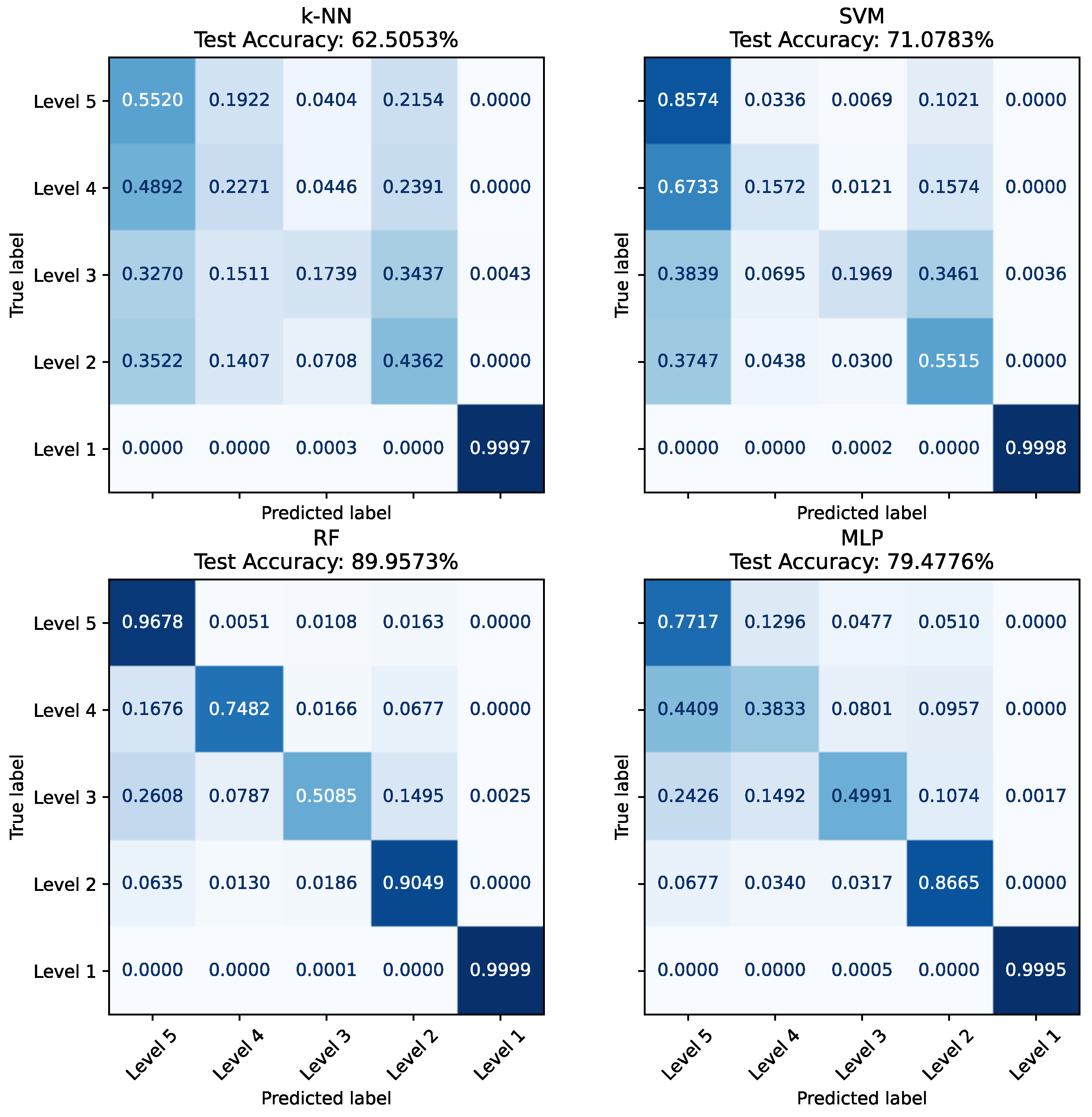 Coatings 15 00645 g007