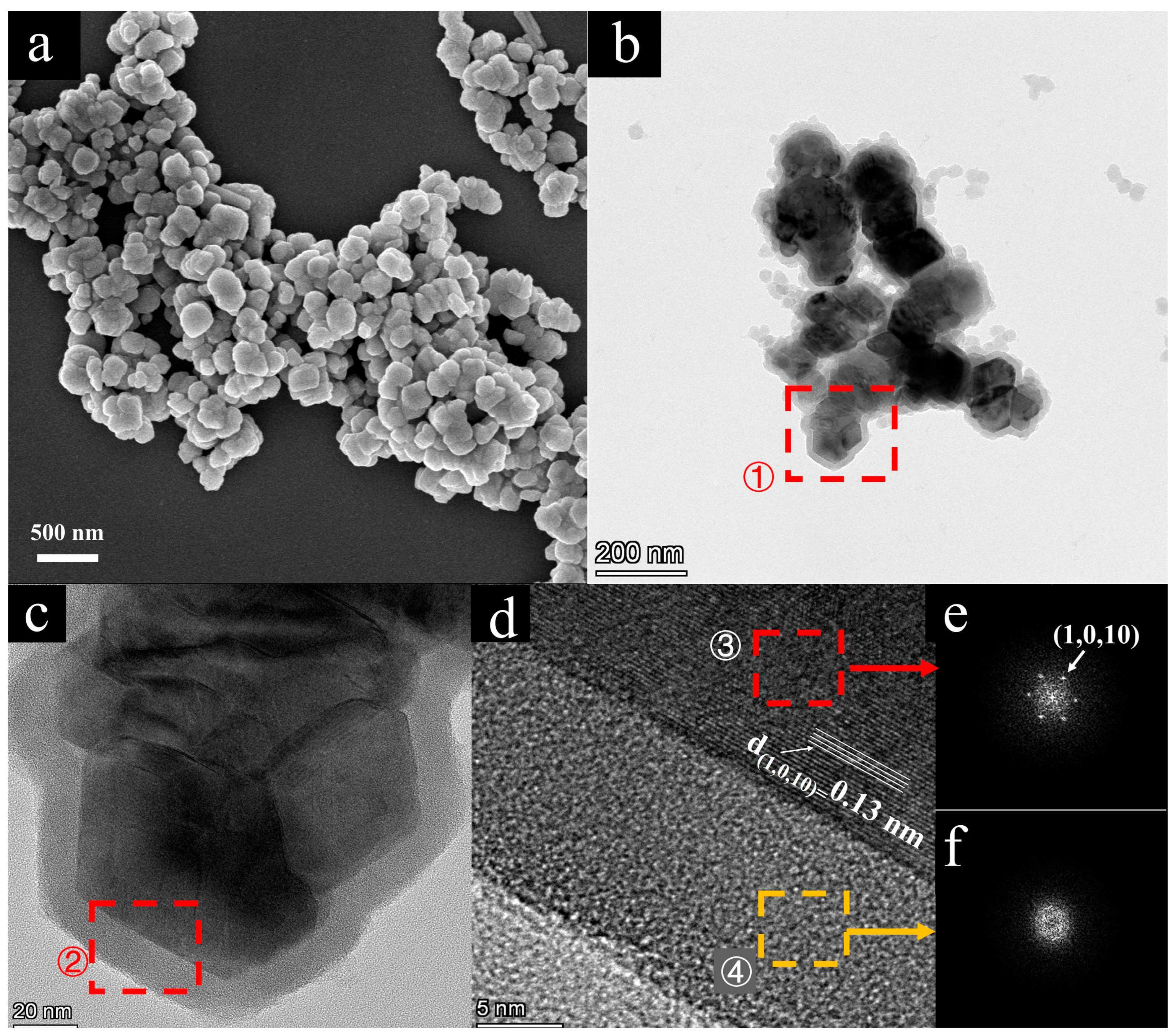 Coatings 15 00646 g003