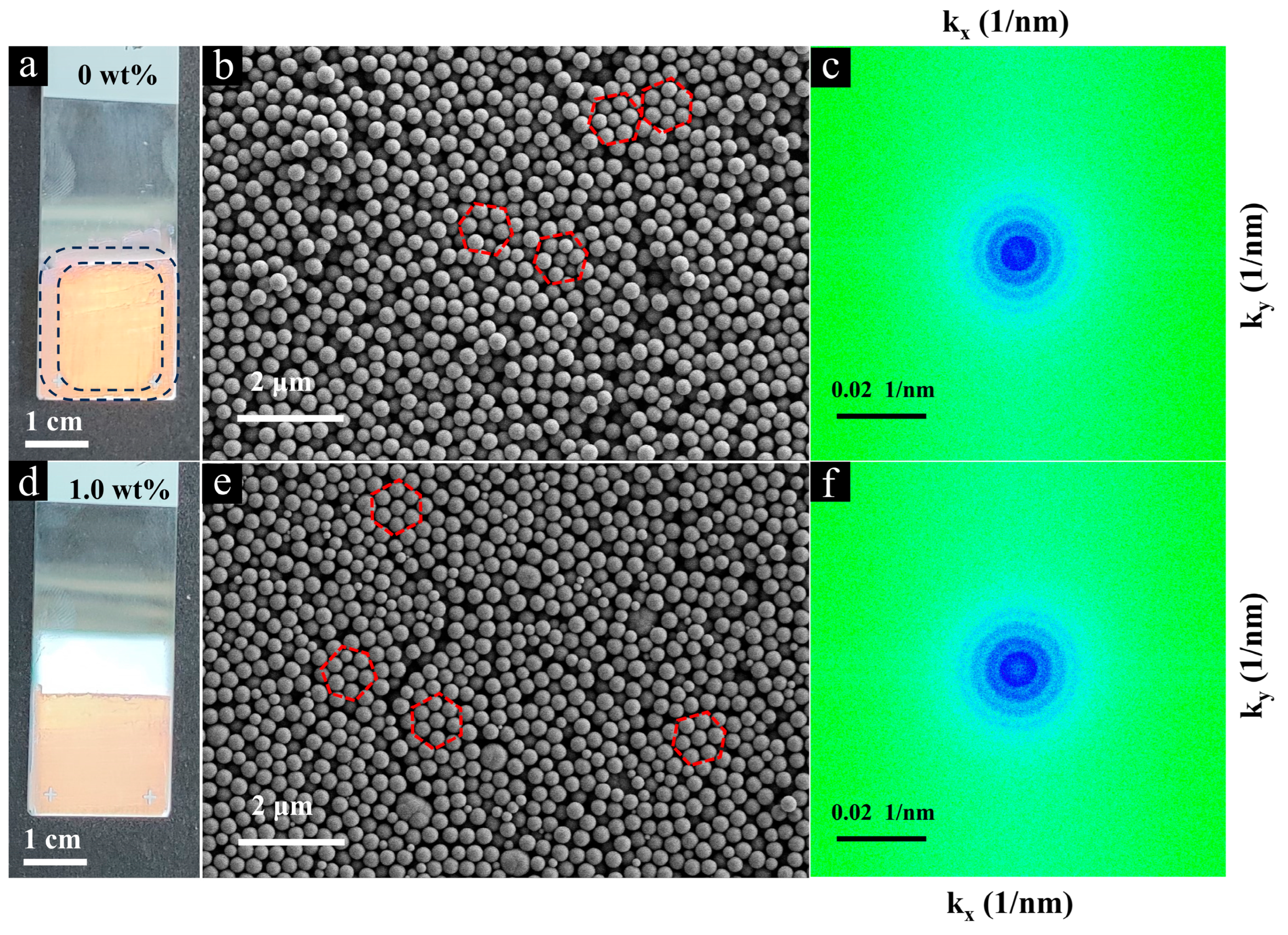 Coatings 15 00646 g006