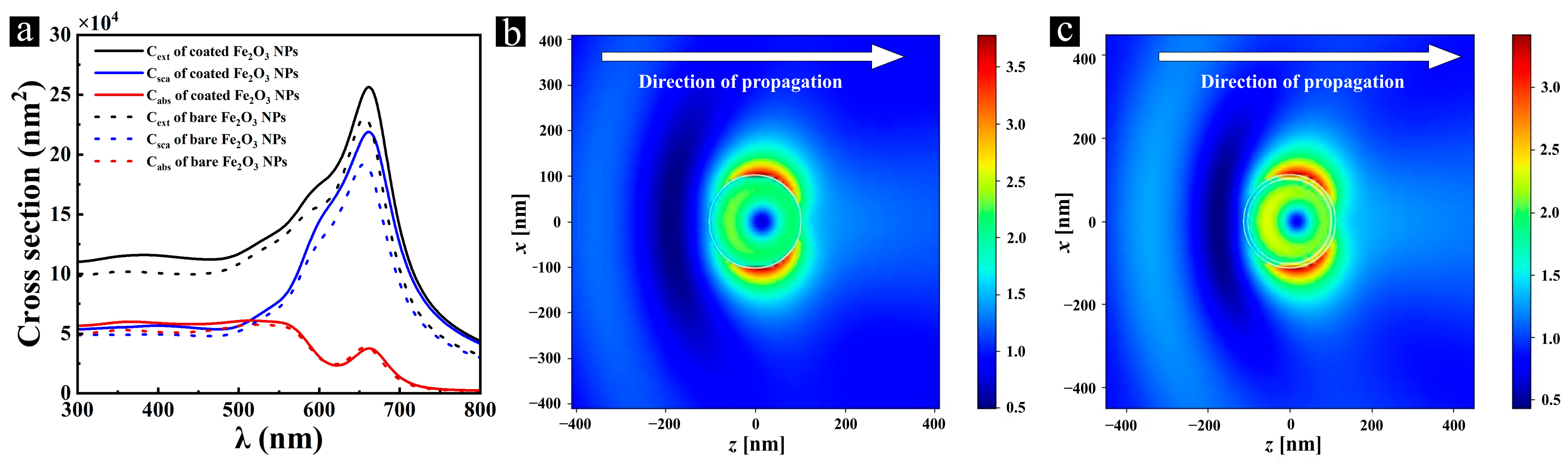 Coatings 15 00646 g008